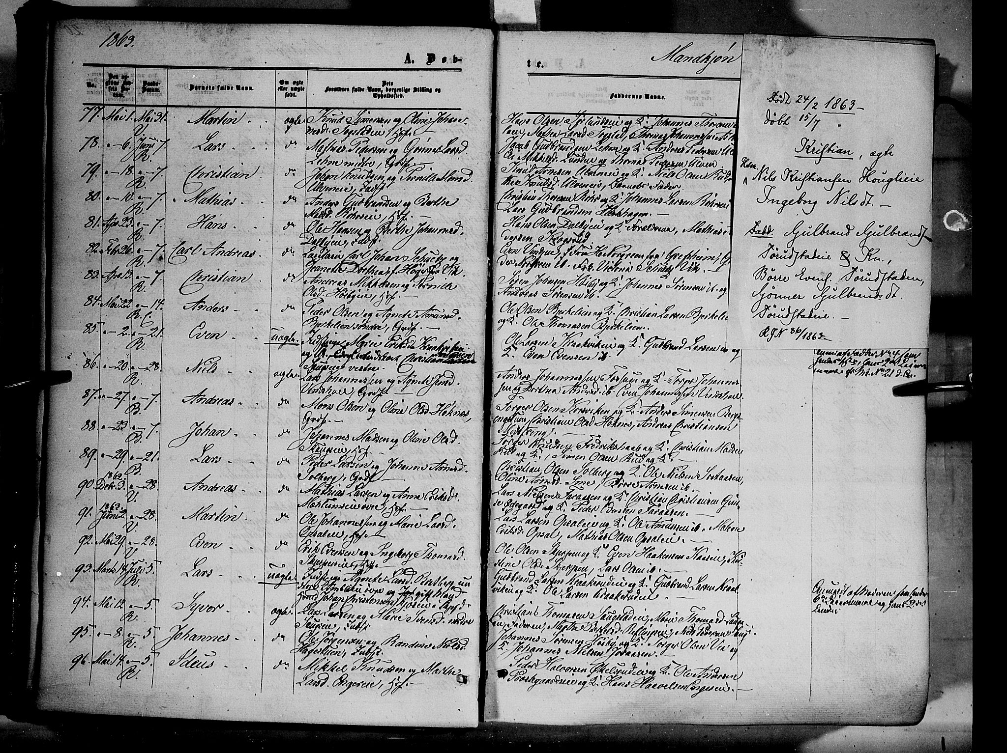 Ringsaker prestekontor, AV/SAH-PREST-014/K/Ka/L0010: Ministerialbok nr. 10, 1861-1869, s. 21