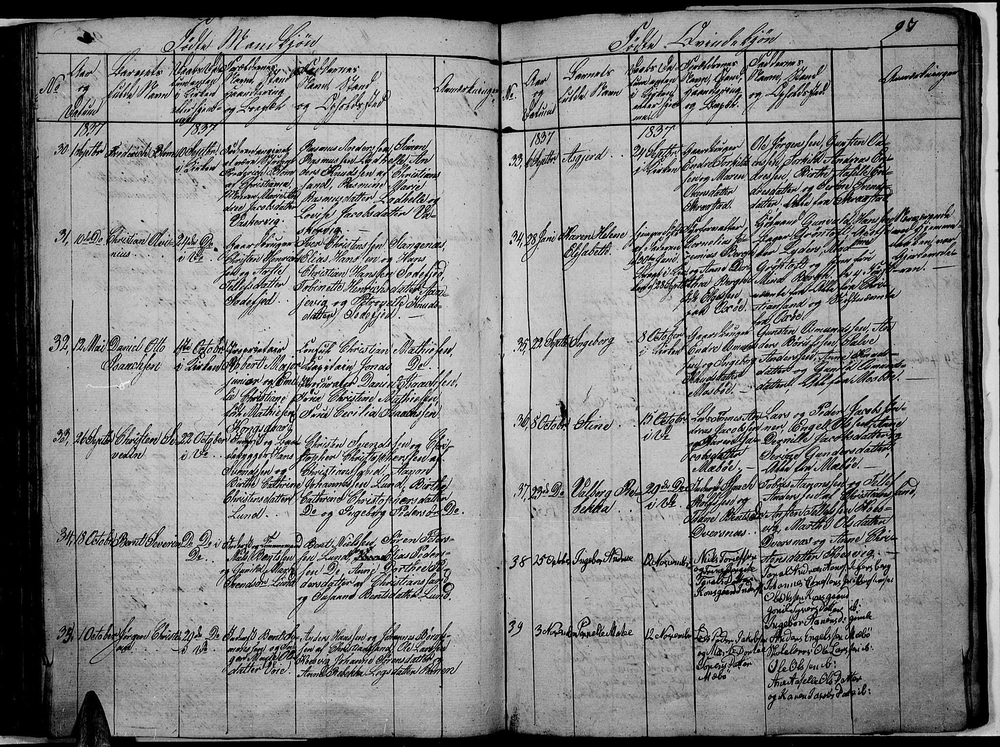 Oddernes sokneprestkontor, AV/SAK-1111-0033/F/Fb/Fba/L0003: Klokkerbok nr. B 3, 1820-1838, s. 97