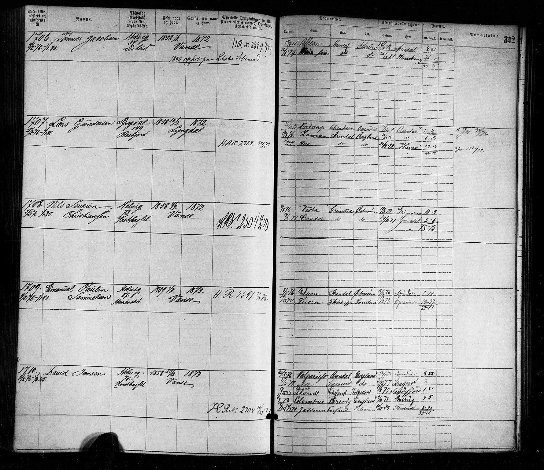 Farsund mønstringskrets, SAK/2031-0017/F/Fa/L0001: Annotasjonsrulle nr 1-1920 med register, M-1, 1869-1877, s. 374