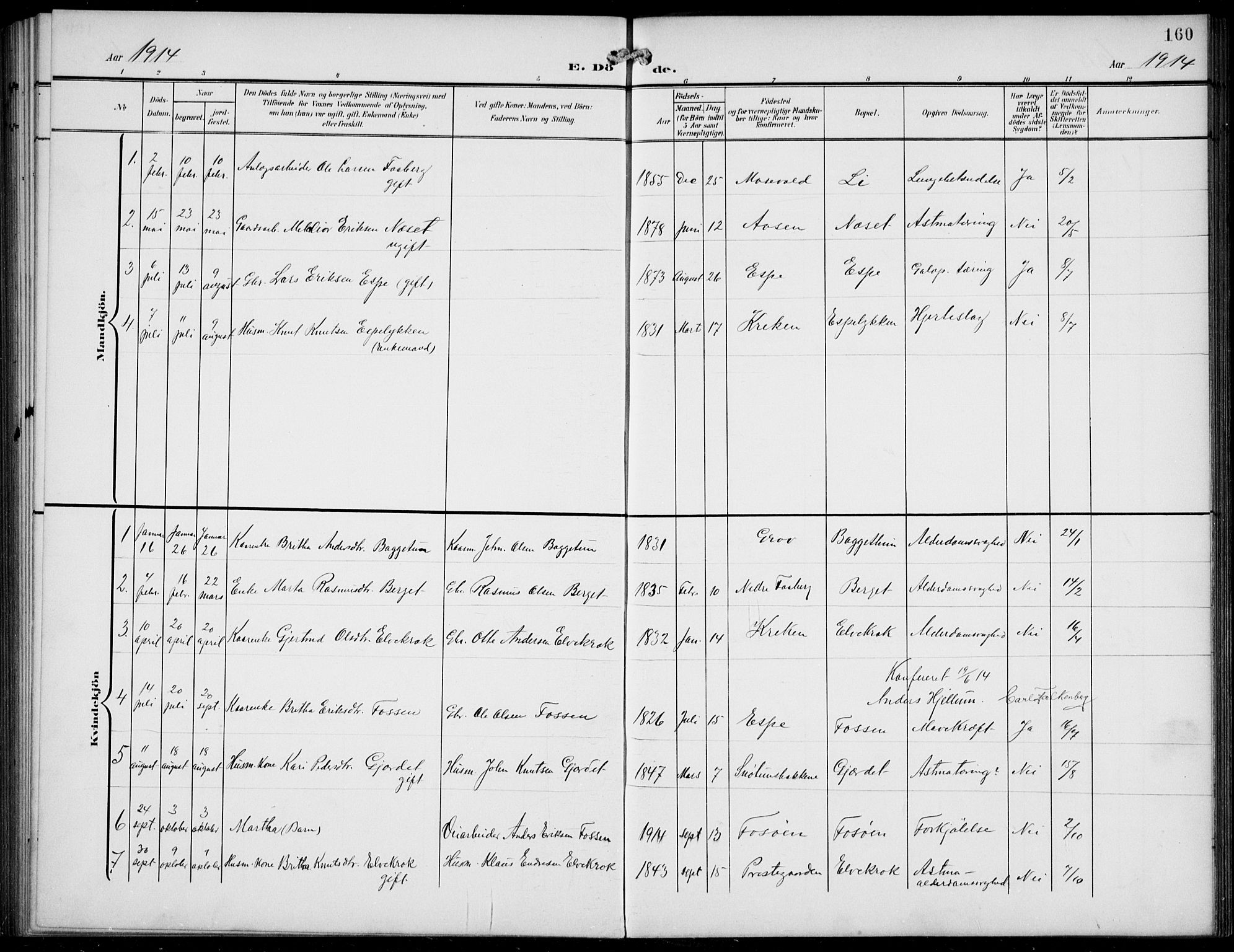 Jostedal sokneprestembete, SAB/A-80601/H/Hab/Haba/L0002: Klokkerbok nr. A 2, 1907-1931, s. 160