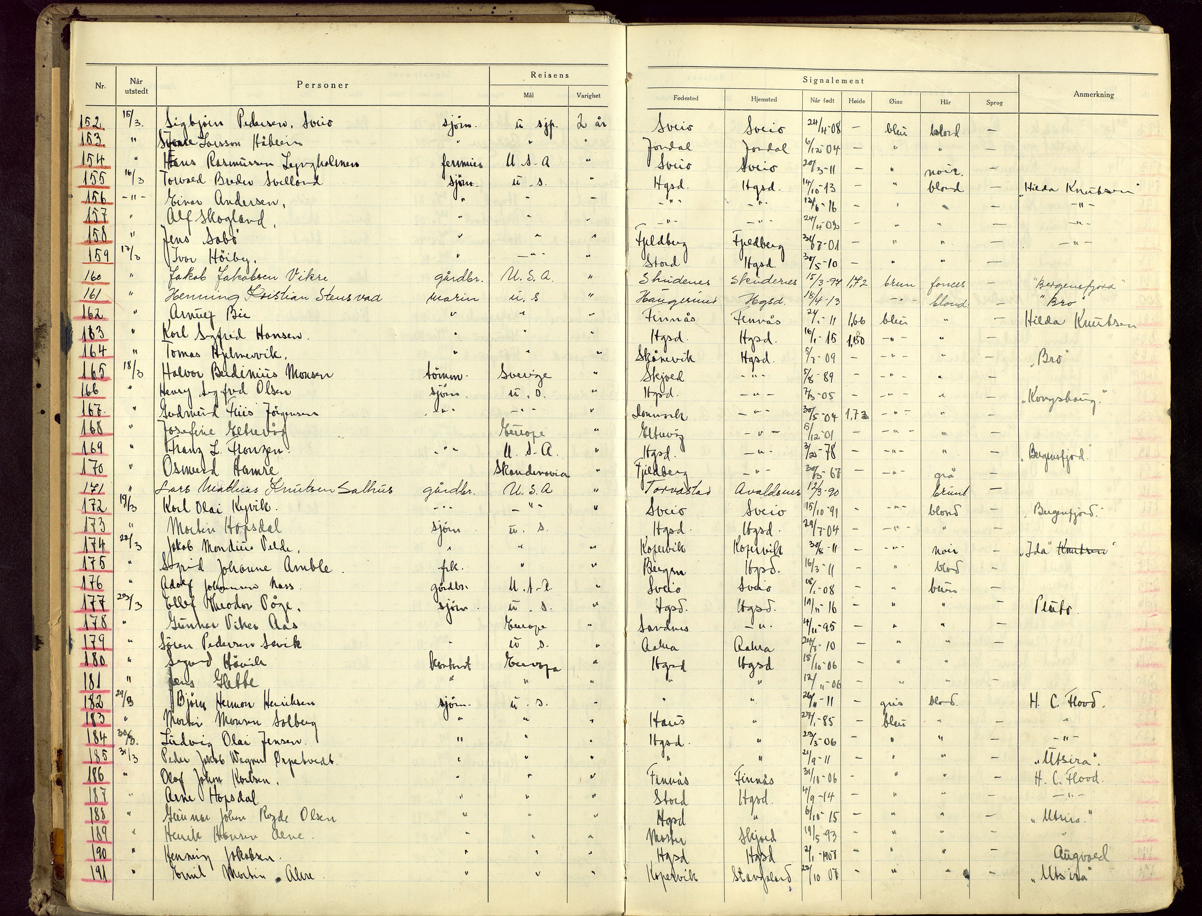 Haugesund politikammer, AV/SAST-A-100440/K/L0005: Passprotokoll 23/12-34-24/12-36, 1934-1936, s. 8