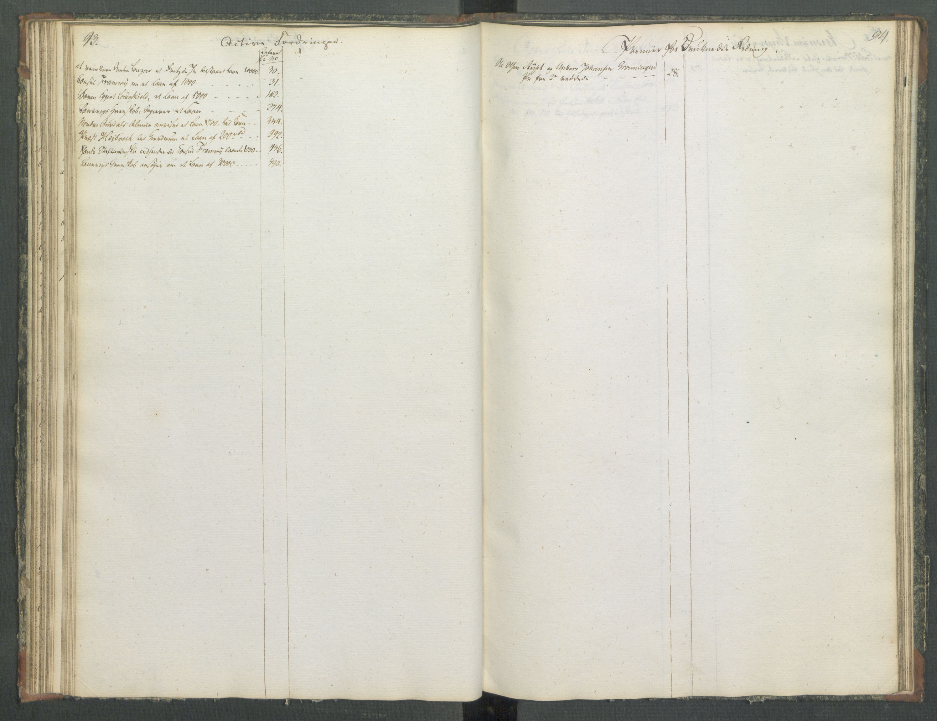 Departementene i 1814, RA/S-3899/Fa/L0014: Bokholderkontoret - Register til journalen, 1814-1815, s. 93-94