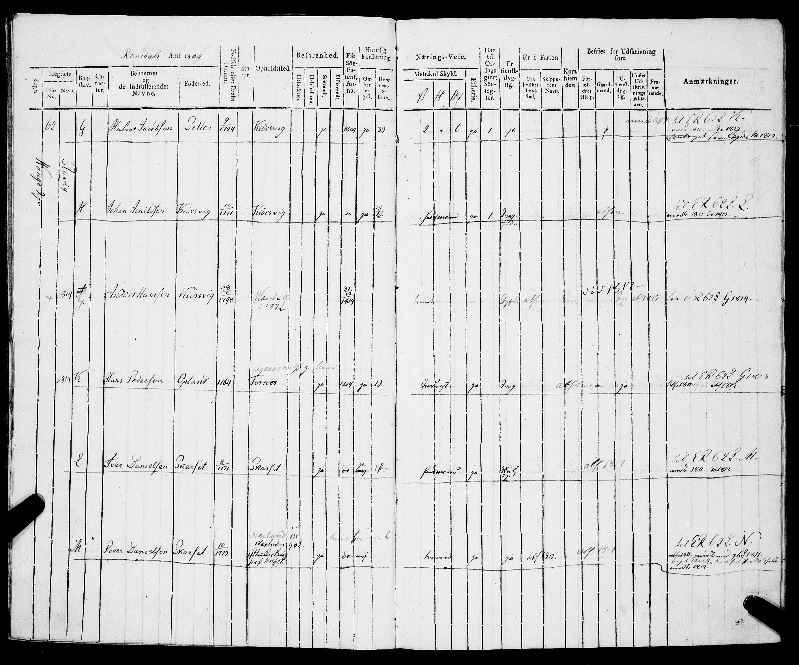 Sjøinnrulleringen - Trondhjemske distrikt, AV/SAT-A-5121/01/L0322/0001: -- / Hovedrulle, for Romsdals amt, Romdals fogeri, 1809