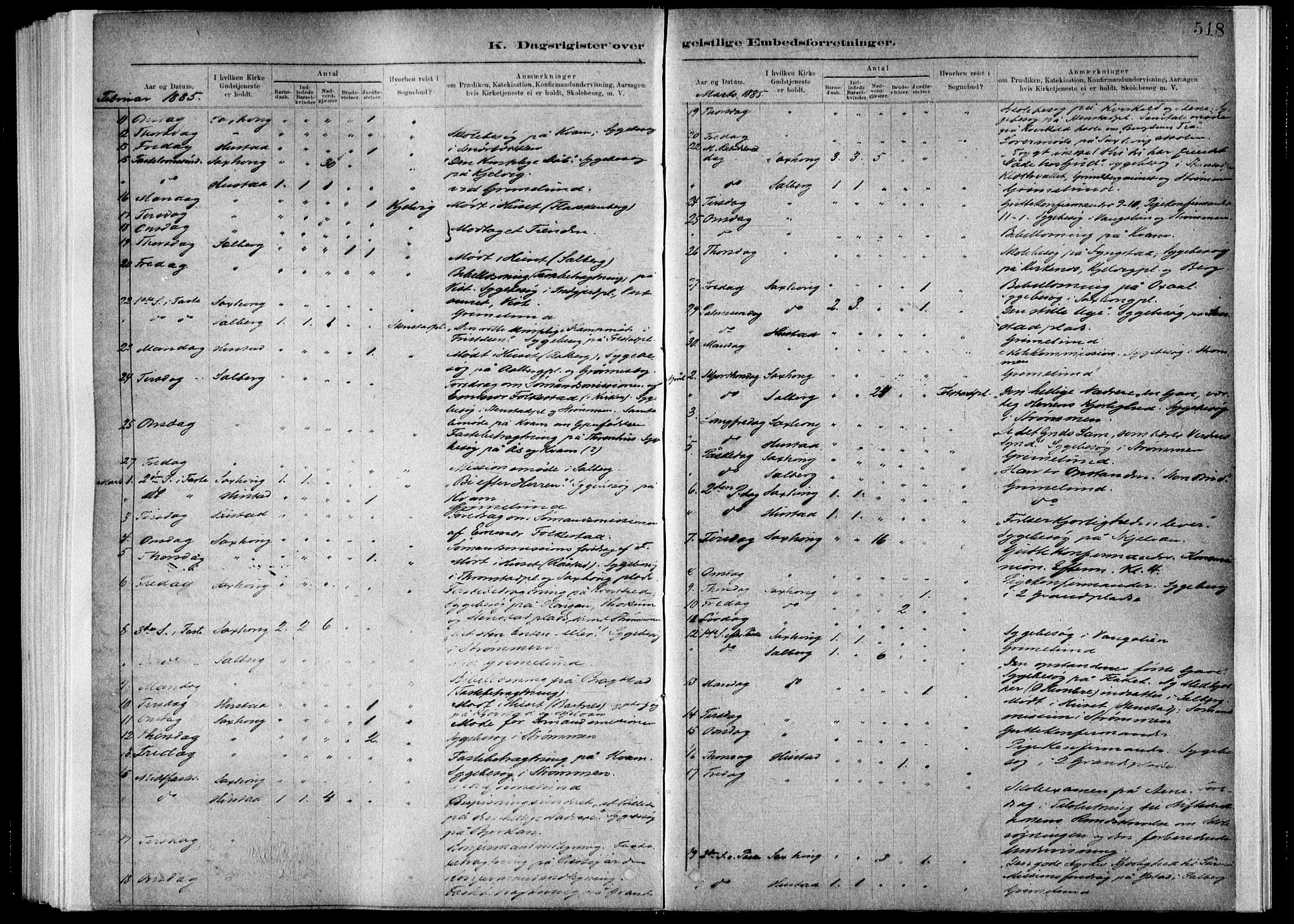 Ministerialprotokoller, klokkerbøker og fødselsregistre - Nord-Trøndelag, SAT/A-1458/730/L0285: Ministerialbok nr. 730A10, 1879-1914, s. 518