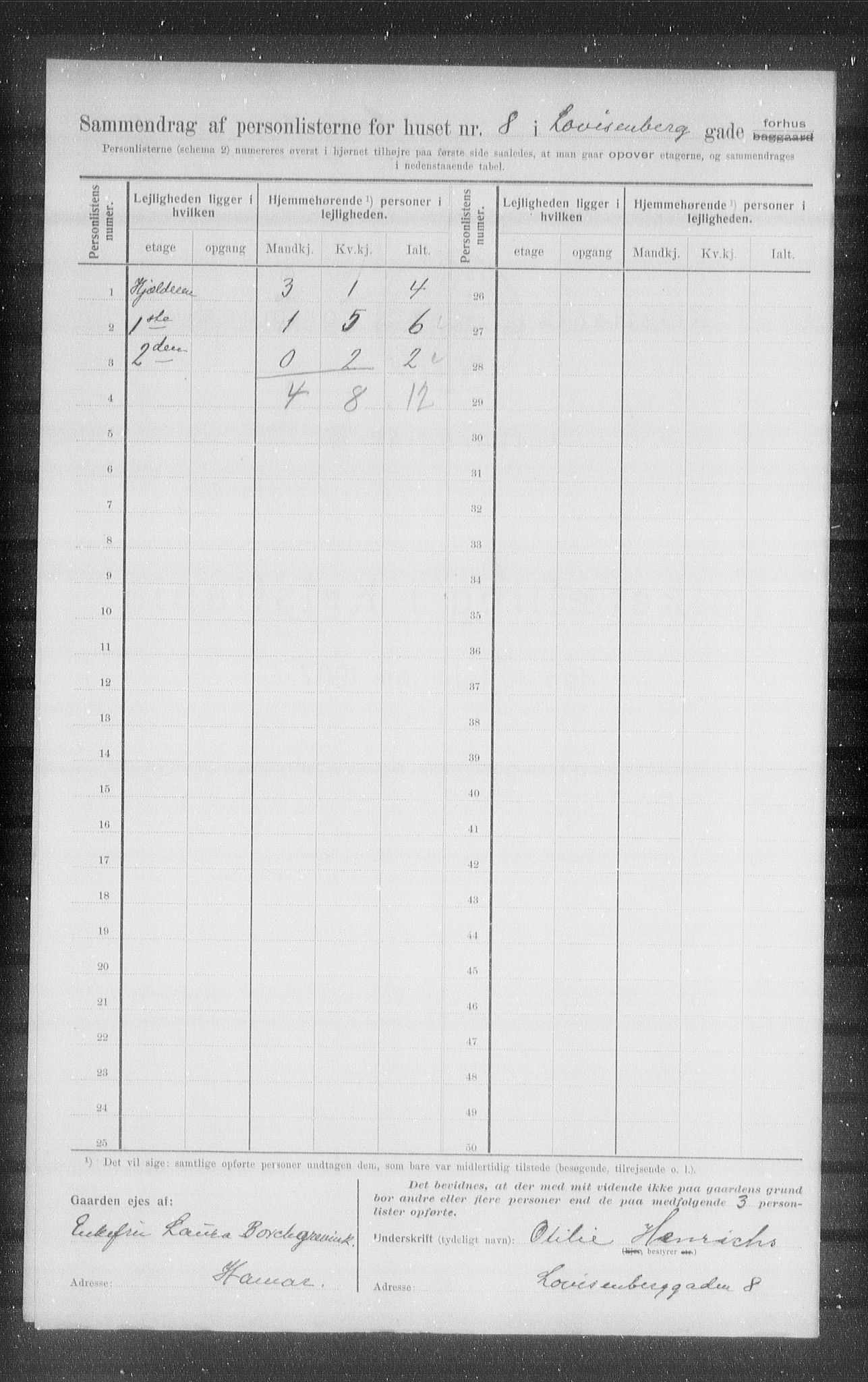 OBA, Kommunal folketelling 1.2.1907 for Kristiania kjøpstad, 1907, s. 29862