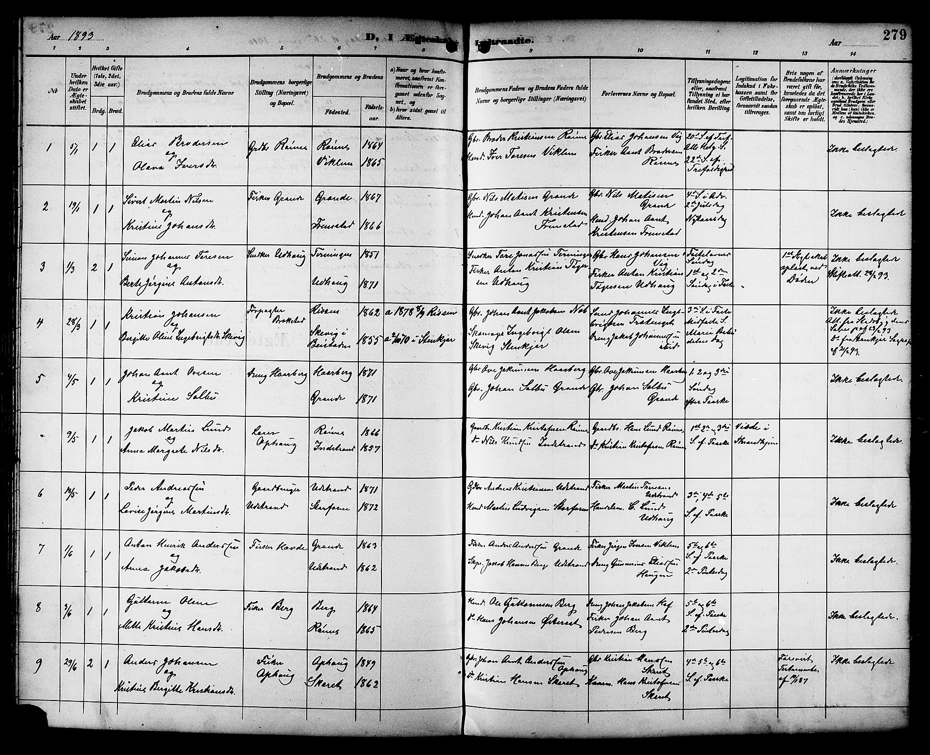 Ministerialprotokoller, klokkerbøker og fødselsregistre - Sør-Trøndelag, SAT/A-1456/659/L0746: Klokkerbok nr. 659C03, 1893-1912, s. 279