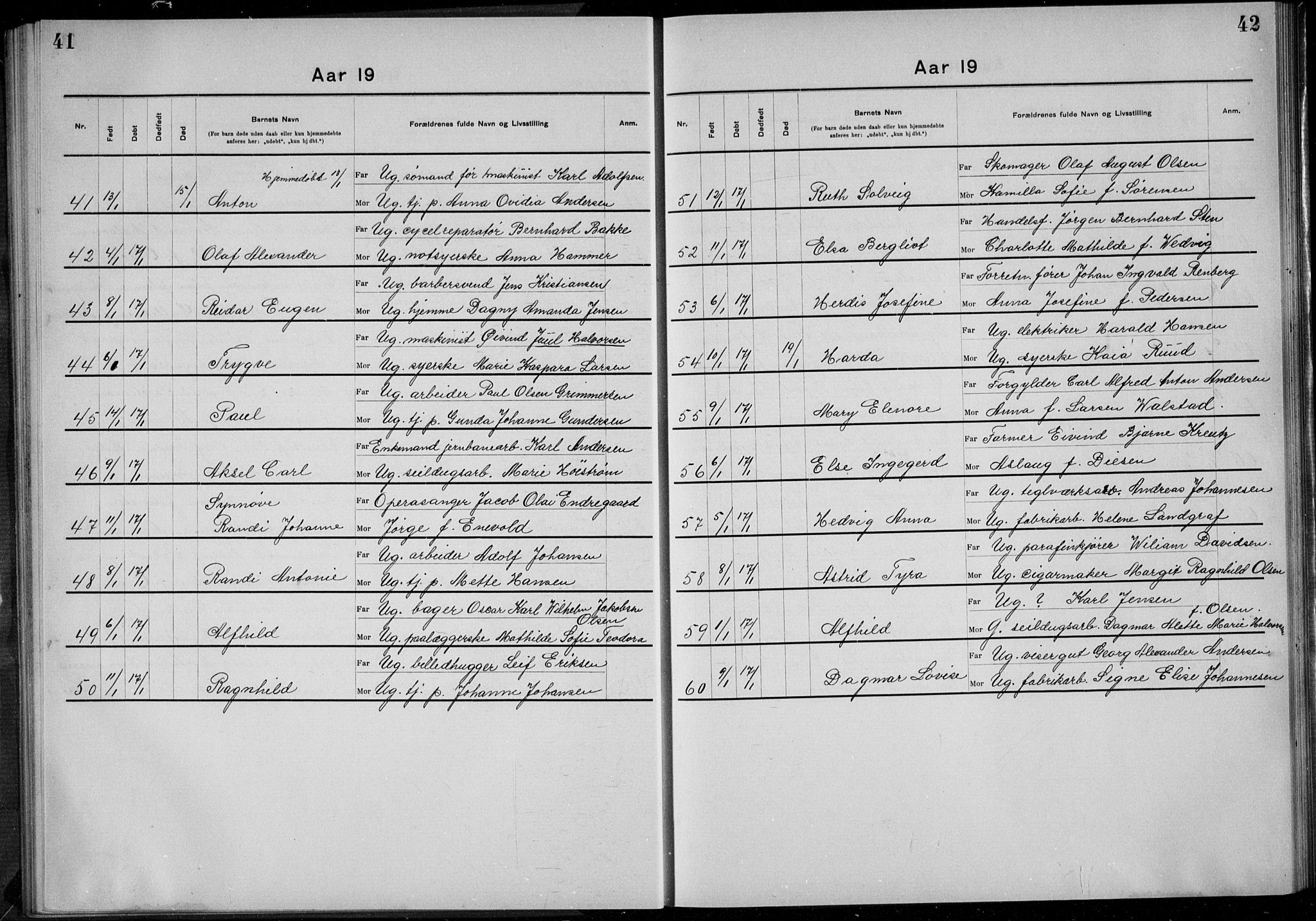 Rikshospitalet prestekontor Kirkebøker, AV/SAO-A-10309b/K/L0006/0003: Dåpsbok nr. 6.3, 1908-1910, s. 41-42