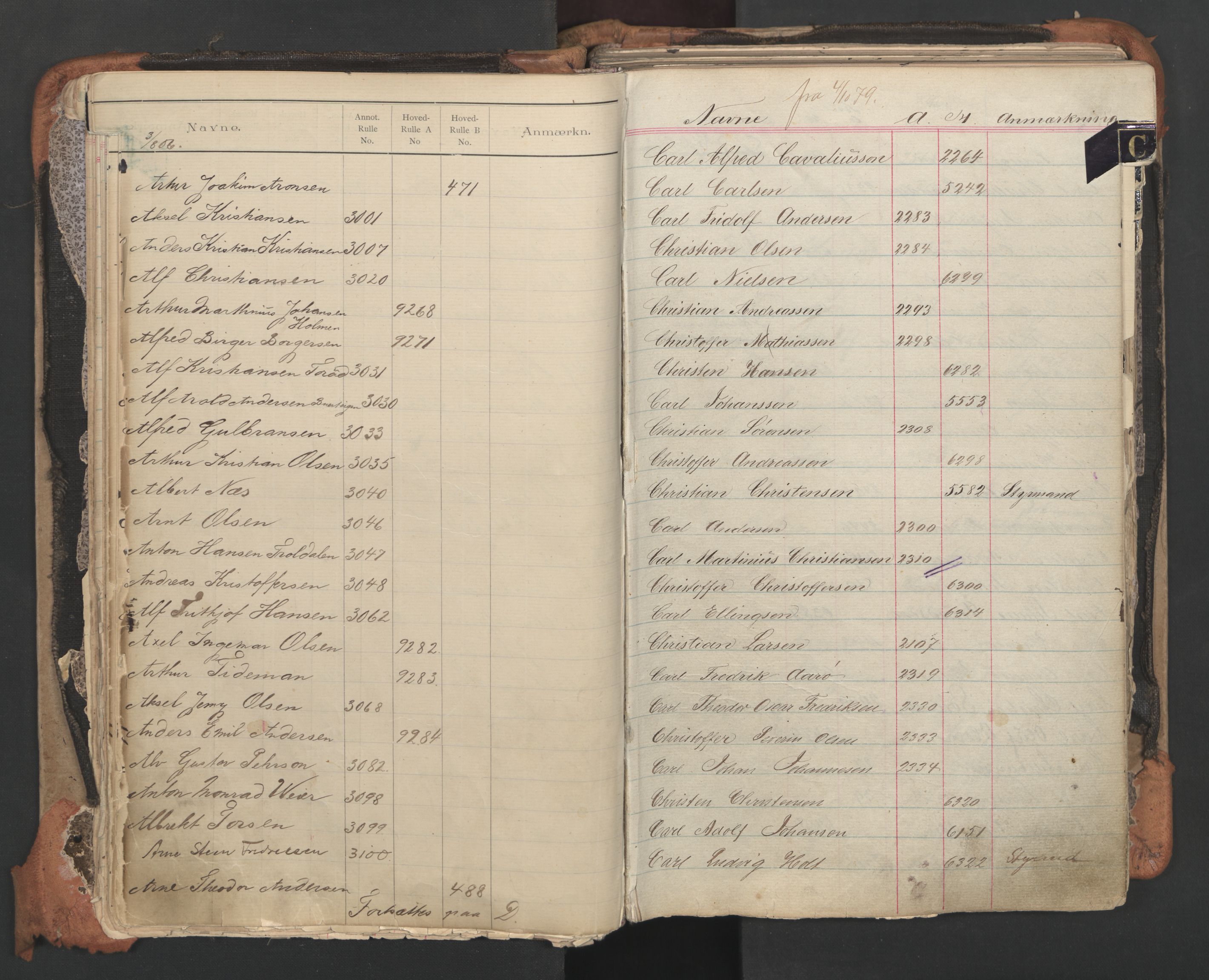 Tønsberg innrulleringskontor, AV/SAKO-A-786/G/Ga/L0001: Register til annotasjons- og hovedrulle, 1879-1906, s. 45