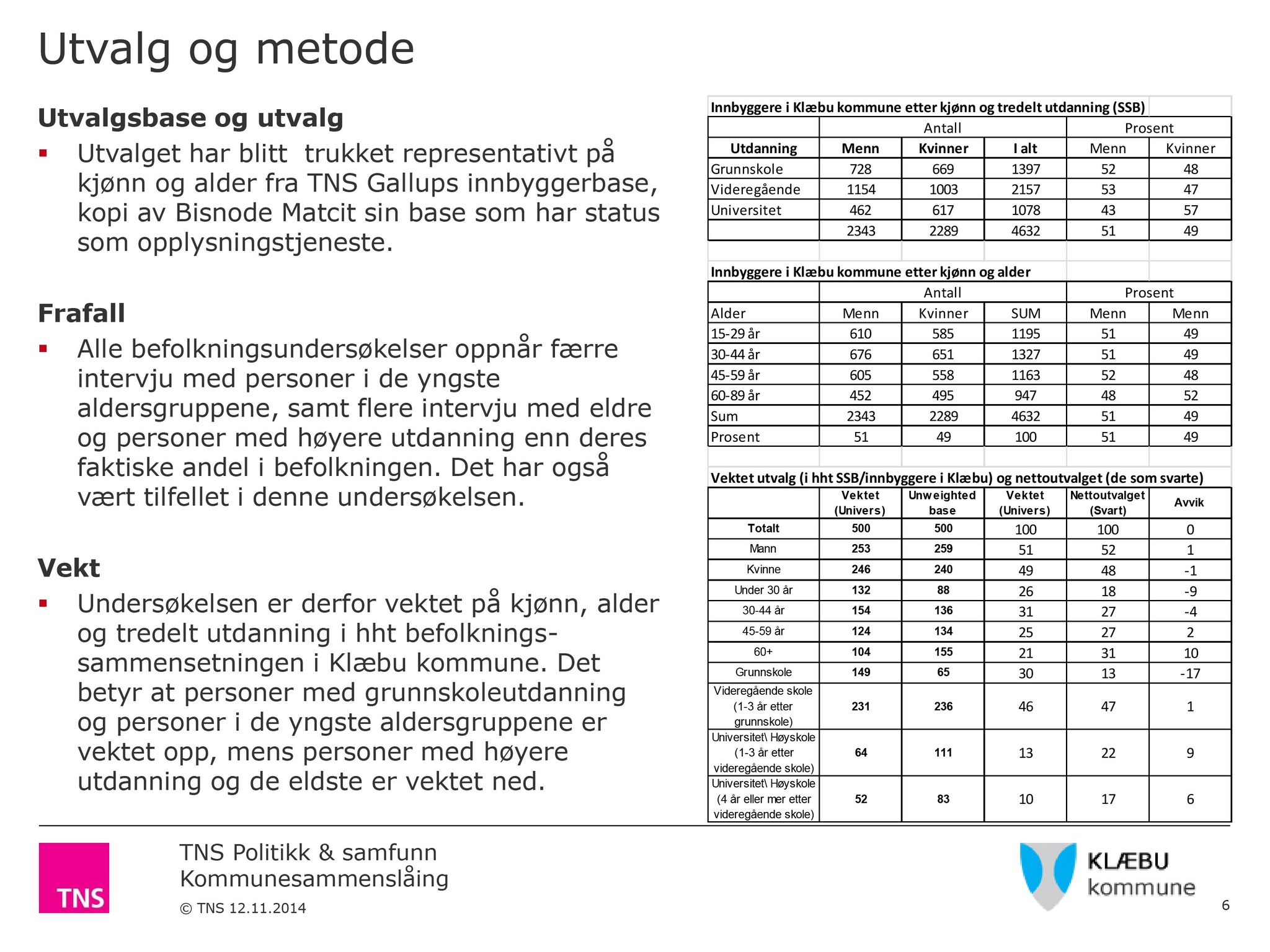 Klæbu Kommune, TRKO/KK/04-UO/L006: Utvalg for oppvekst - Møtedokumenter, 2015, s. 28