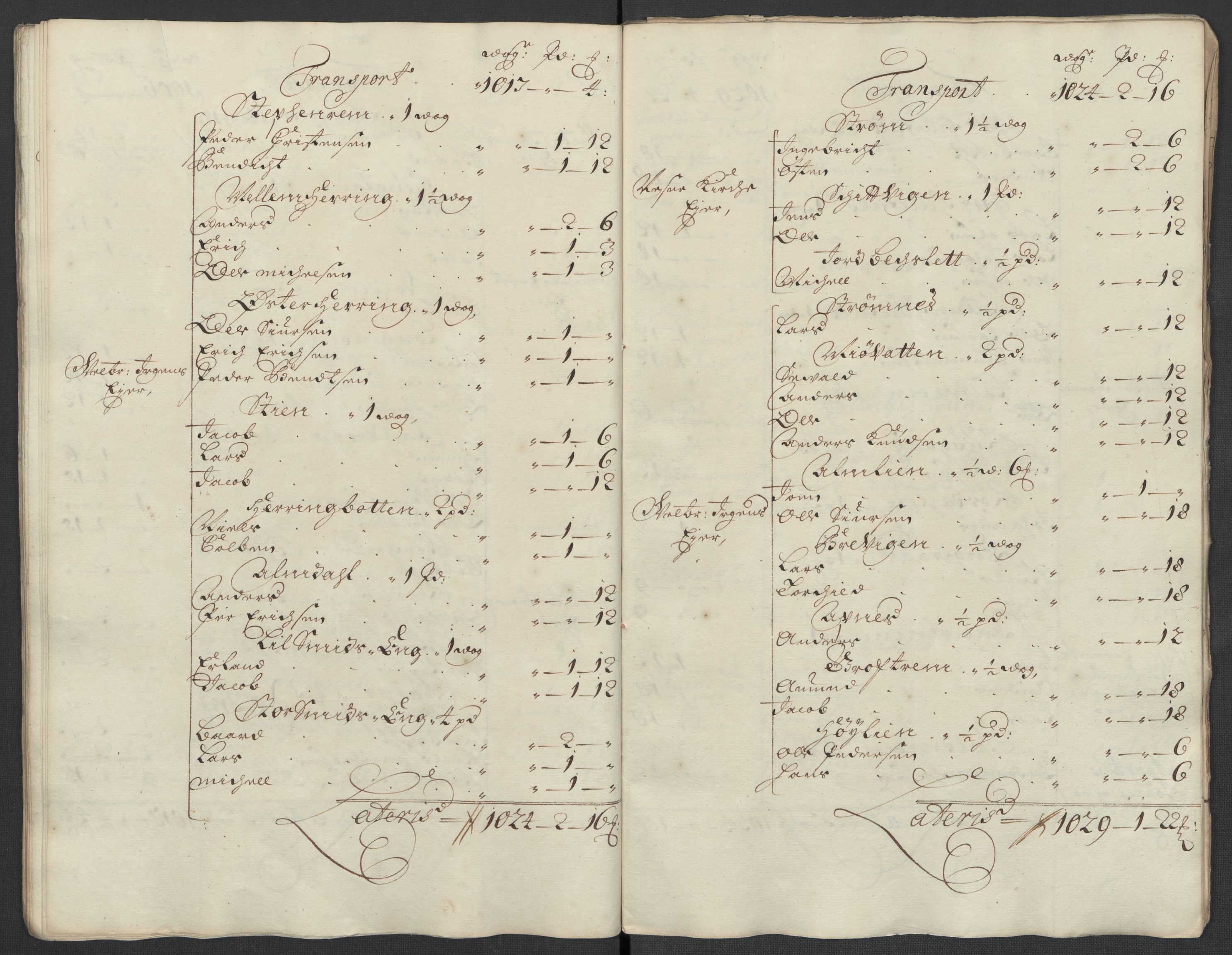 Rentekammeret inntil 1814, Reviderte regnskaper, Fogderegnskap, RA/EA-4092/R65/L4510: Fogderegnskap Helgeland, 1708-1709, s. 65