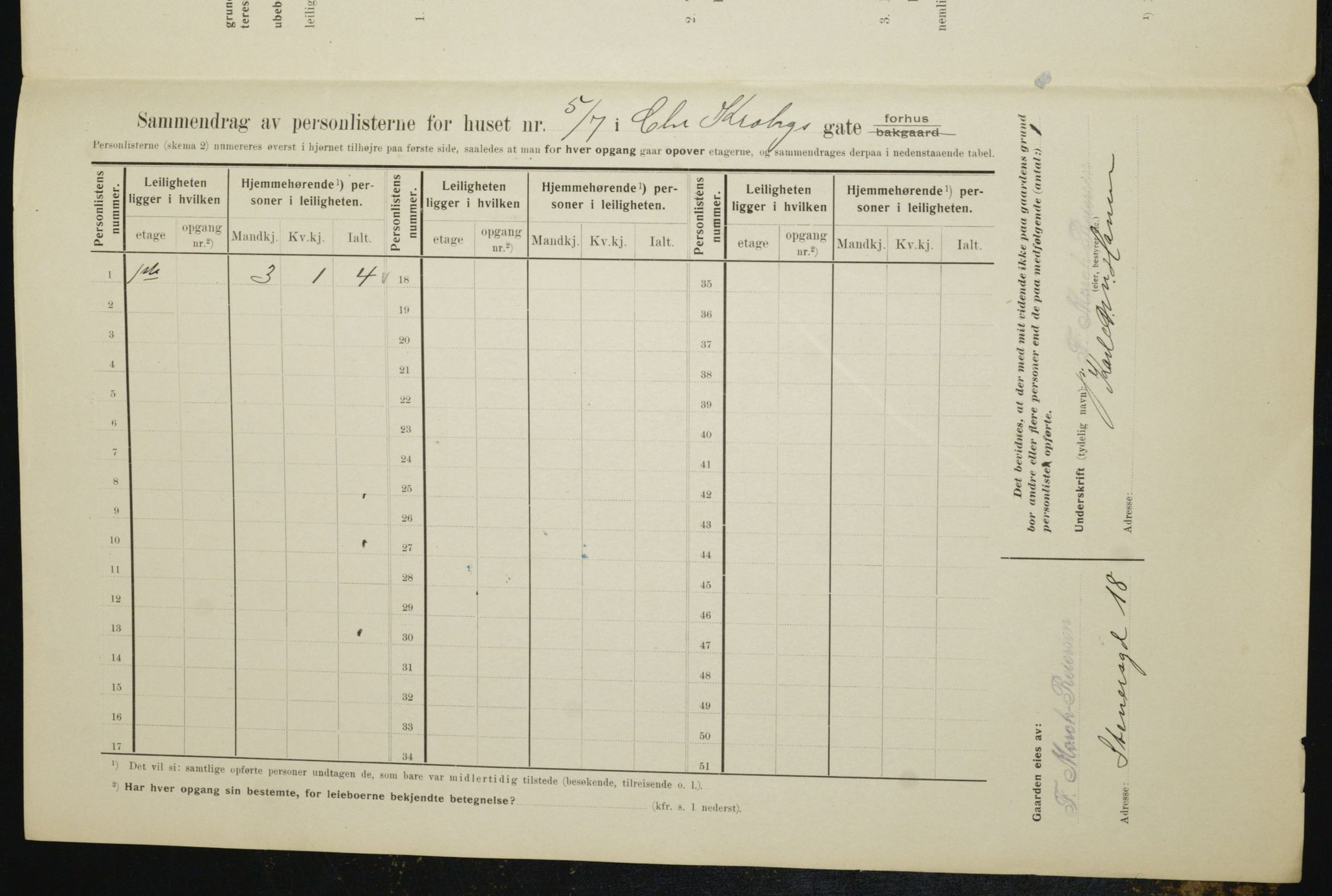 OBA, Kommunal folketelling 1.2.1910 for Kristiania, 1910, s. 11241