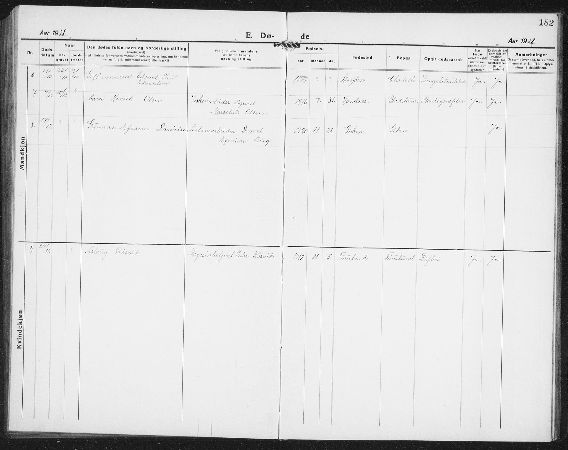 Ministerialprotokoller, klokkerbøker og fødselsregistre - Nordland, AV/SAT-A-1459/850/L0718: Klokkerbok nr. 850C02, 1921-1941, s. 182