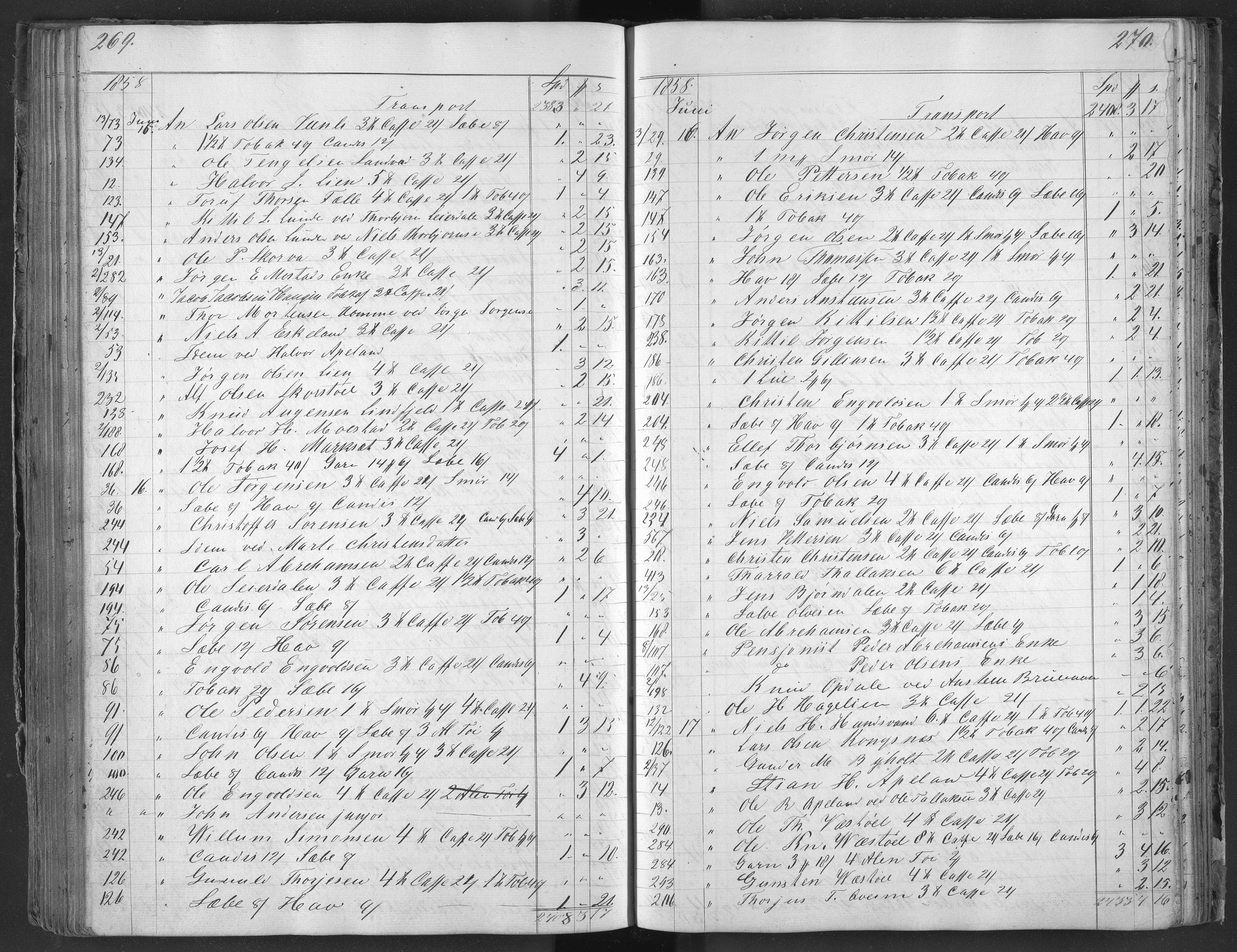 Egelands Jernverk, AAKS/PA-1907/01/L0038: Krambodjournal, 1856-1859, s. 269-270