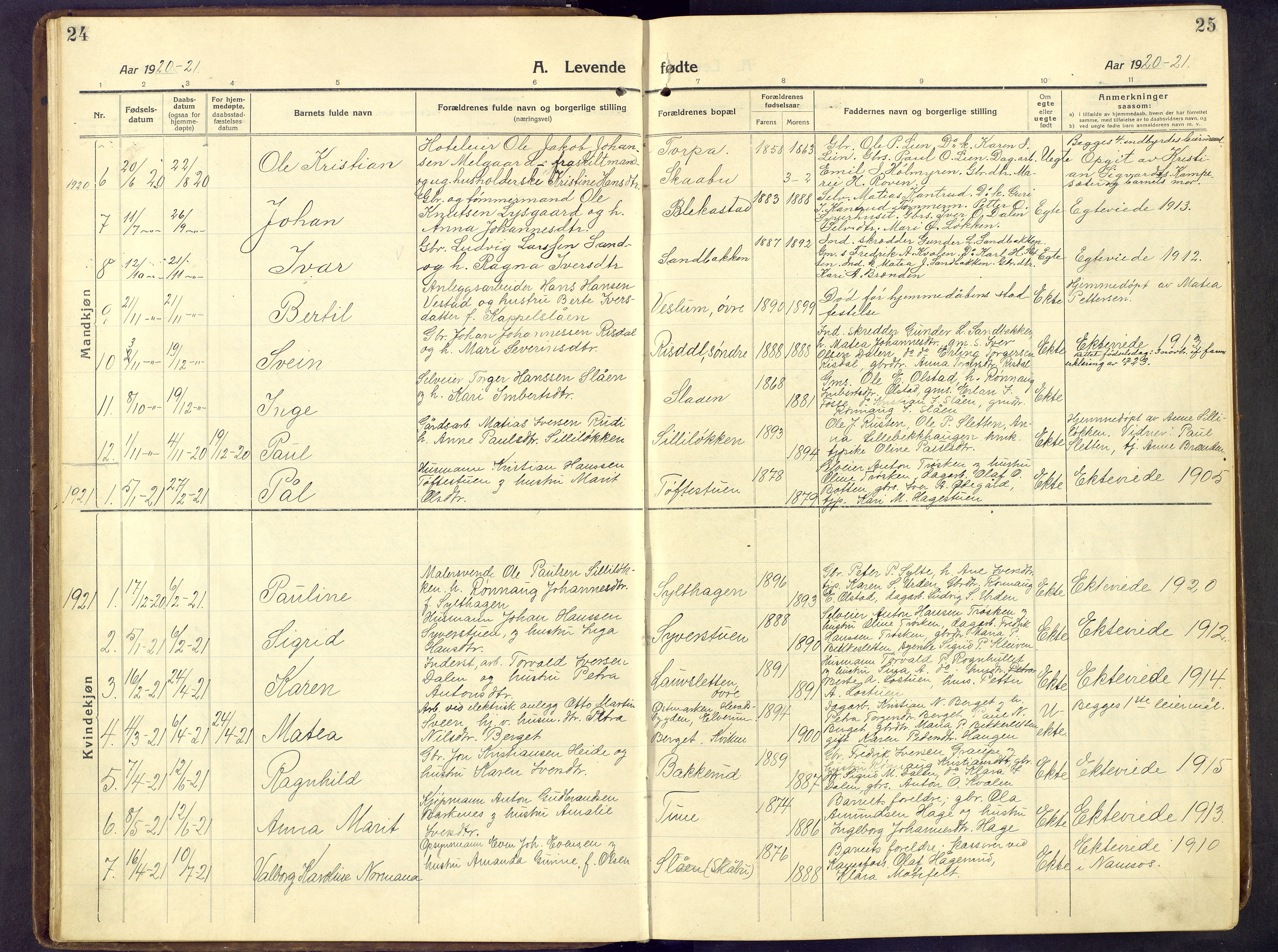 Nord-Fron prestekontor, SAH/PREST-080/H/Ha/Hab/L0009: Klokkerbok nr. 9, 1915-1958, s. 24-25