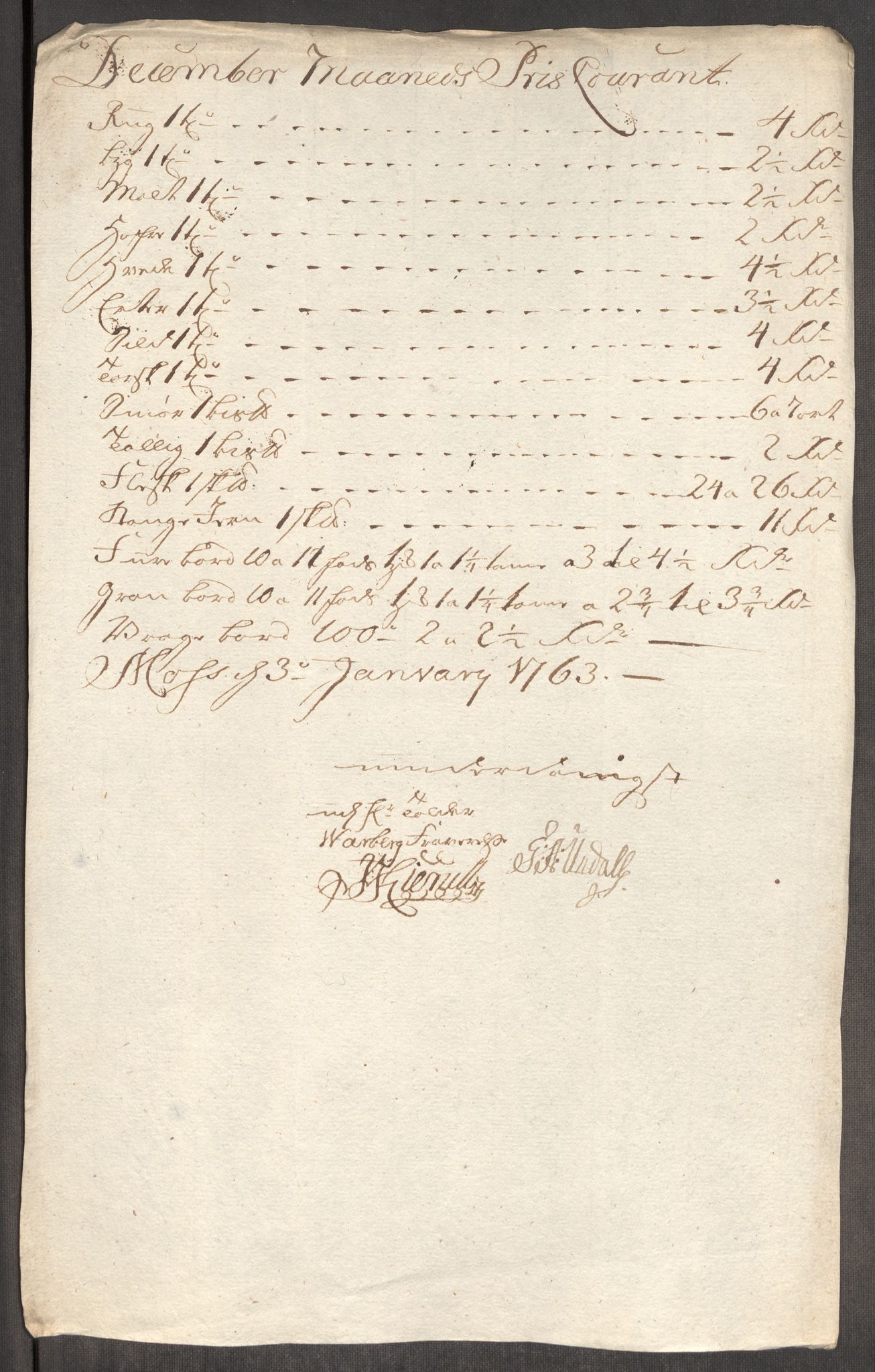 Rentekammeret inntil 1814, Realistisk ordnet avdeling, RA/EA-4070/Oe/L0007: [Ø1]: Priskuranter, 1761-1763, s. 354