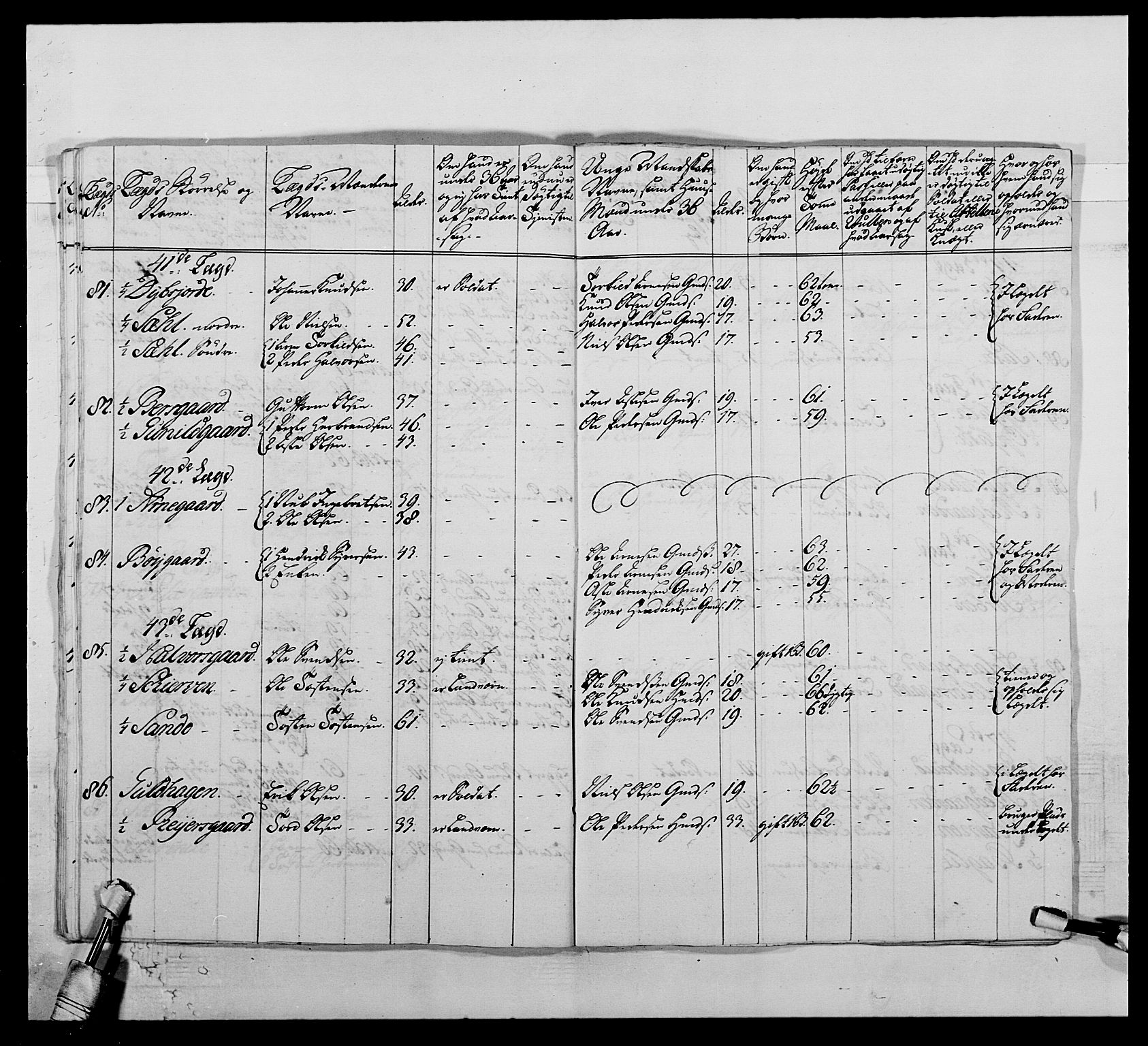 Kommanderende general (KG I) med Det norske krigsdirektorium, AV/RA-EA-5419/E/Ea/L0507: 2. Opplandske regiment, 1766-1767, s. 161