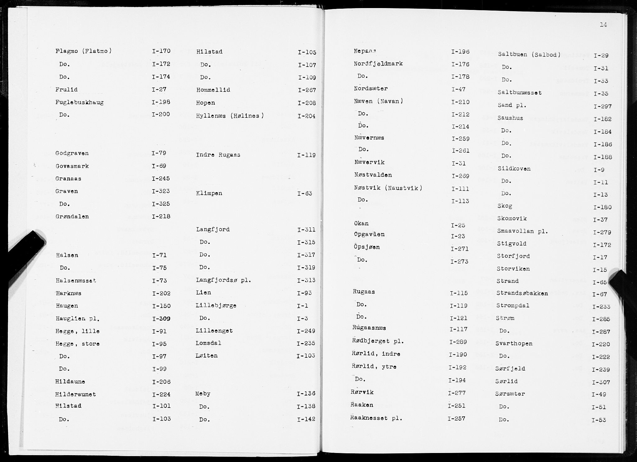 SAT, Folketelling 1875 for 1813P Velfjord prestegjeld, 1875, s. 14