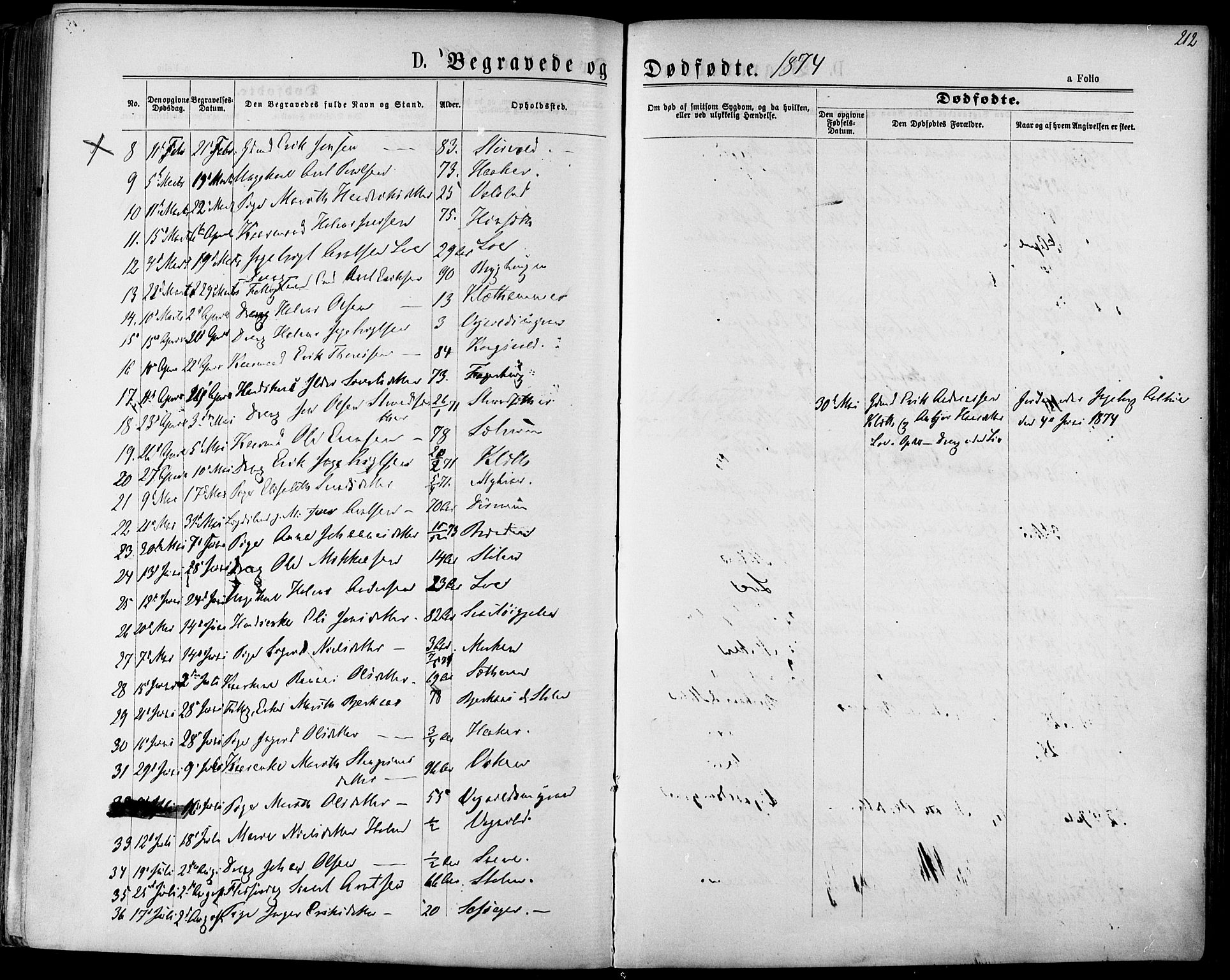 Ministerialprotokoller, klokkerbøker og fødselsregistre - Sør-Trøndelag, SAT/A-1456/678/L0900: Ministerialbok nr. 678A09, 1872-1881, s. 212
