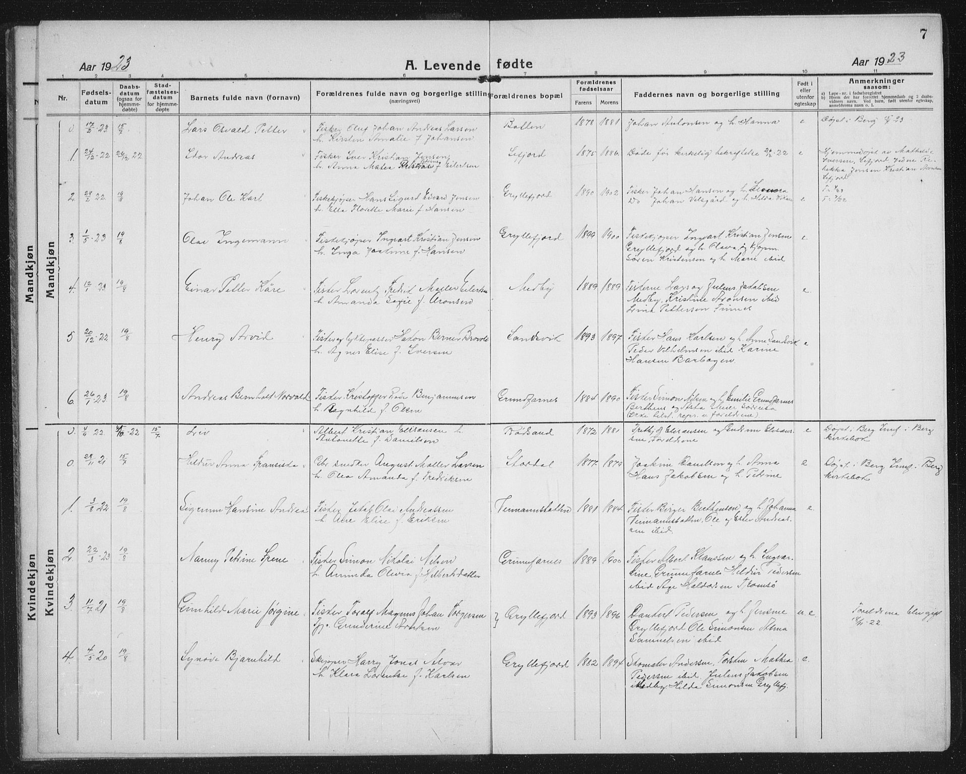 Berg sokneprestkontor, AV/SATØ-S-1318/G/Ga/Gab/L0014klokker: Klokkerbok nr. 14, 1922-1933, s. 7