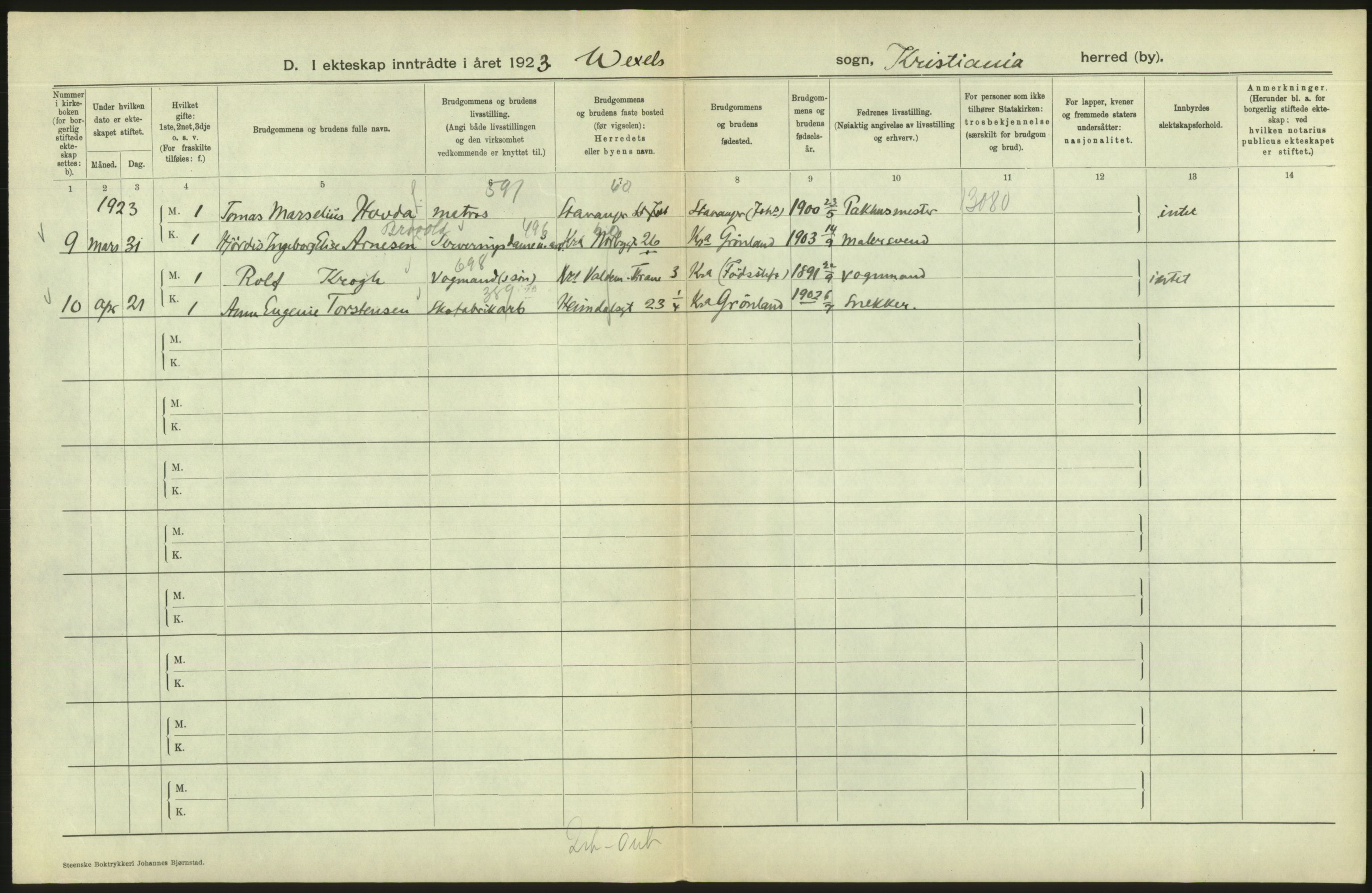 Statistisk sentralbyrå, Sosiodemografiske emner, Befolkning, AV/RA-S-2228/D/Df/Dfc/Dfcc/L0008: Kristiania: Gifte, 1923, s. 500