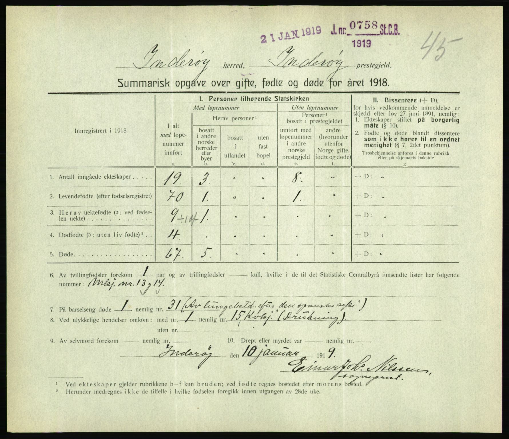 Statistisk sentralbyrå, Sosiodemografiske emner, Befolkning, RA/S-2228/D/Df/Dfb/Dfbh/L0059: Summariske oppgaver over gifte, fødte og døde for hele landet., 1918, s. 1399