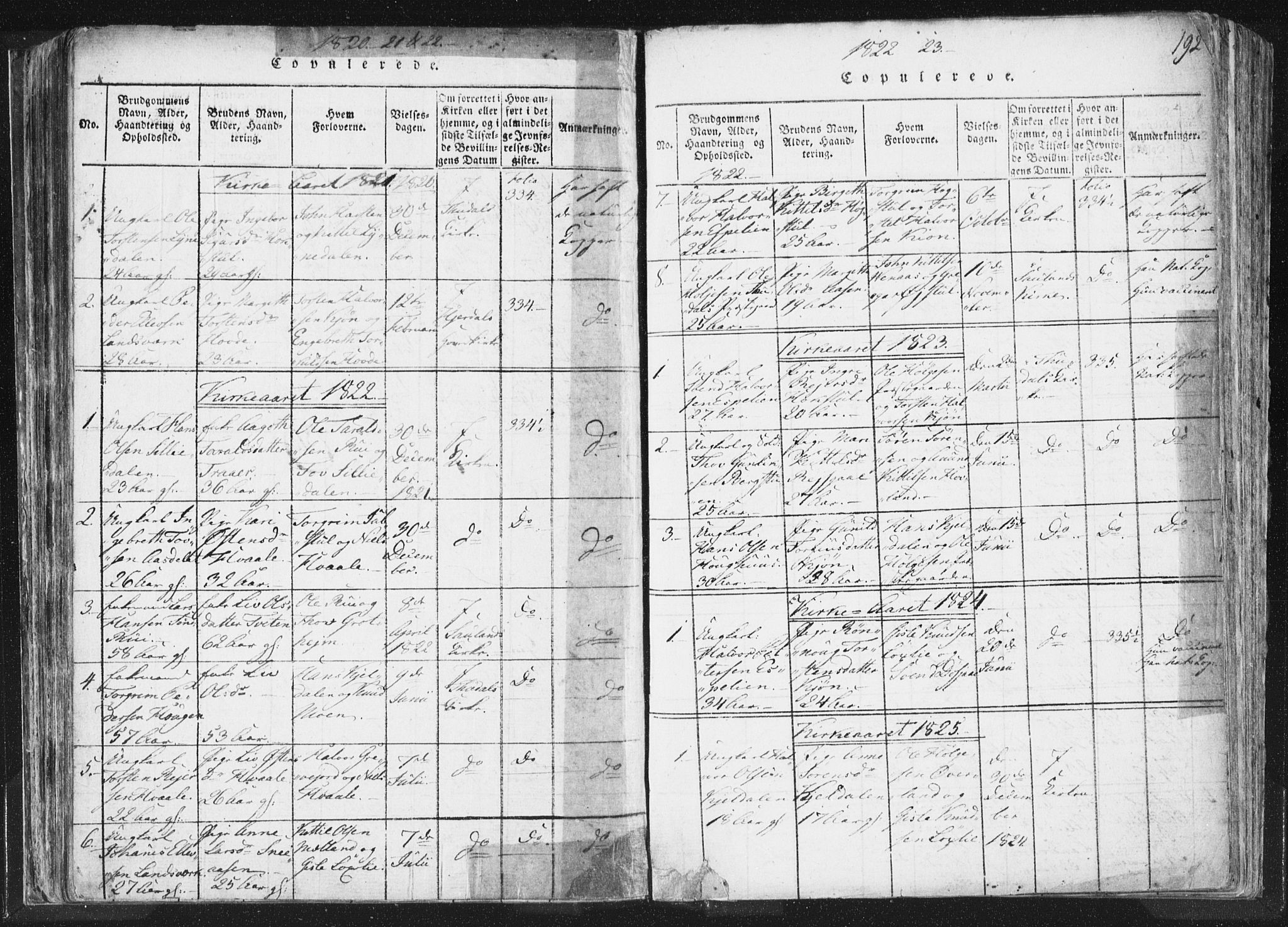 Hjartdal kirkebøker, AV/SAKO-A-270/F/Fc/L0001: Ministerialbok nr. III 1, 1815-1843, s. 192