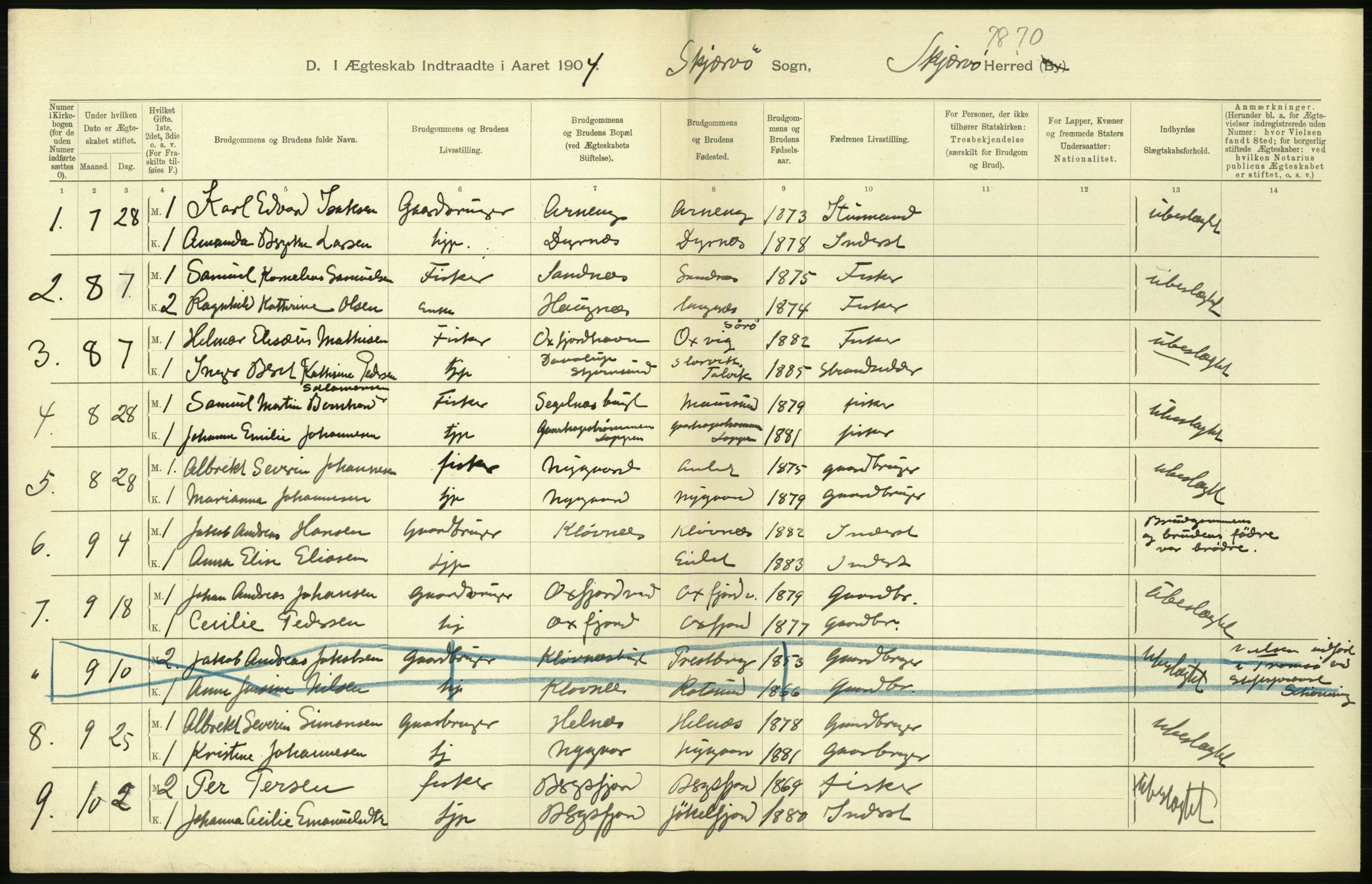 Statistisk sentralbyrå, Sosiodemografiske emner, Befolkning, AV/RA-S-2228/D/Df/Dfa/Dfab/L0022: Tromsø amt: Fødte, gifte, døde, 1904, s. 304