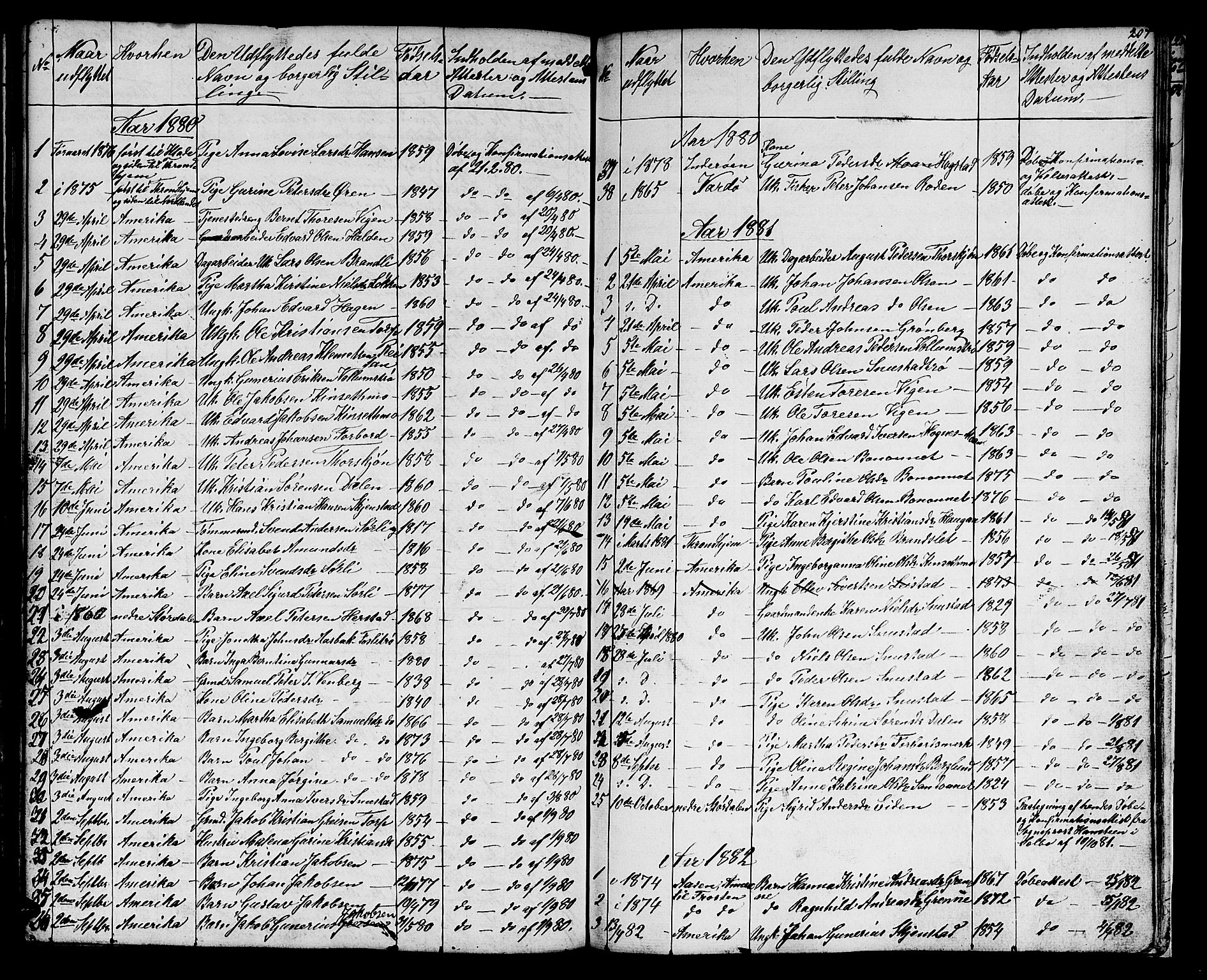 Ministerialprotokoller, klokkerbøker og fødselsregistre - Sør-Trøndelag, SAT/A-1456/616/L0422: Klokkerbok nr. 616C05, 1850-1888, s. 207