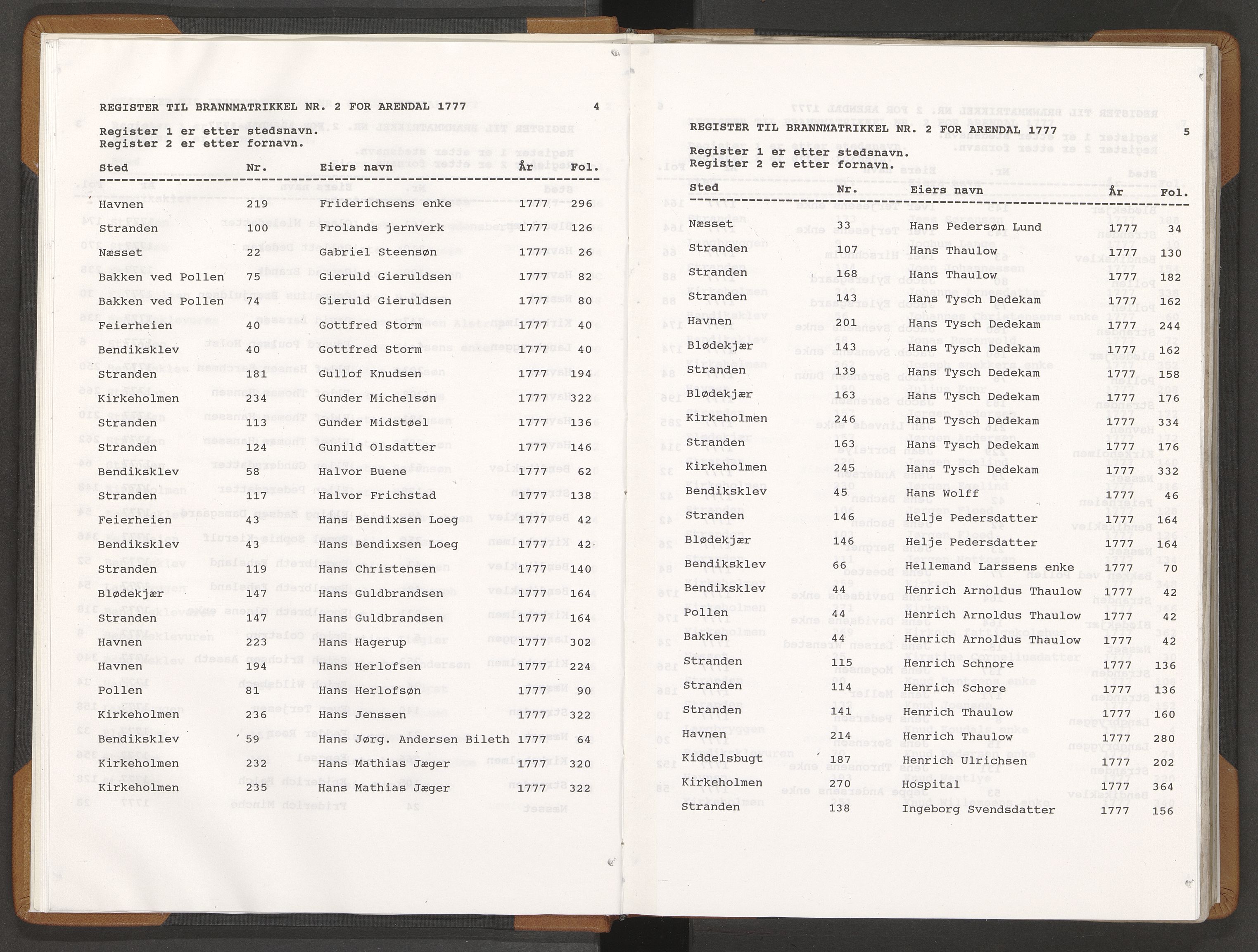 Norges Brannkasse Arendal, AV/SAK-2241-0002/F/Fa/L0005: Branntakstprotokoll nr. 2 med steds- og fornavnsregister, 1777