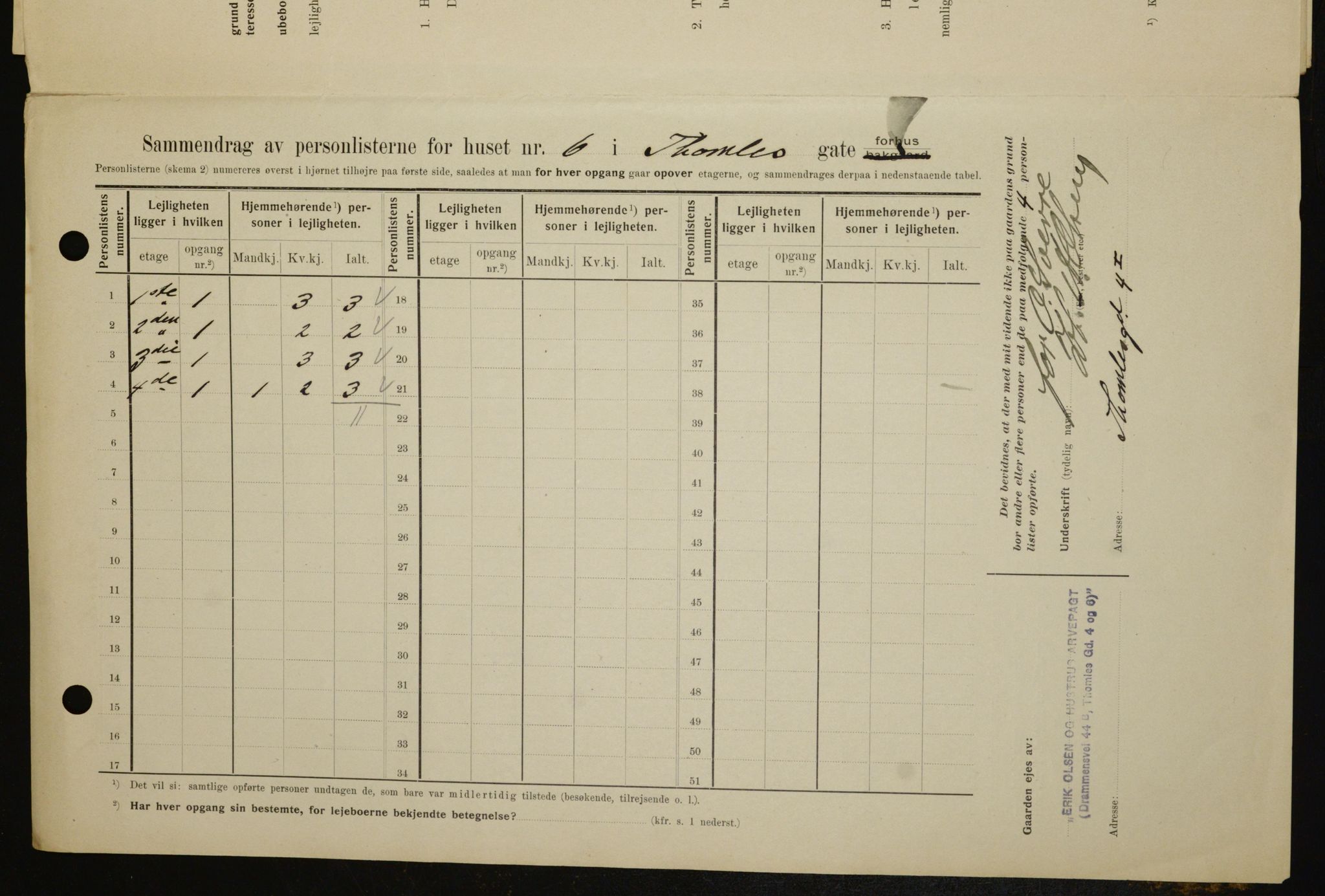 OBA, Kommunal folketelling 1.2.1909 for Kristiania kjøpstad, 1909, s. 98992