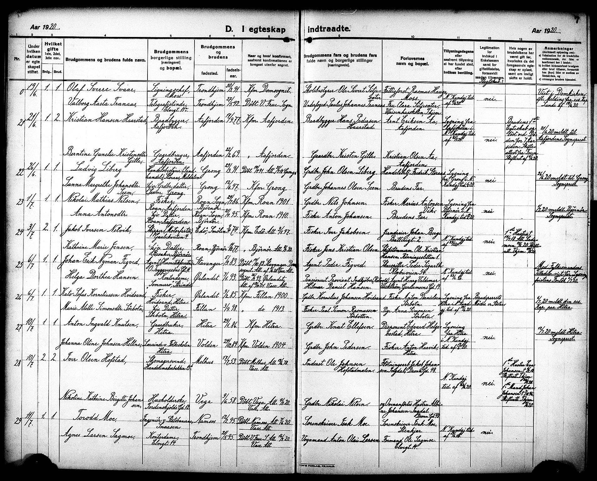Ministerialprotokoller, klokkerbøker og fødselsregistre - Sør-Trøndelag, AV/SAT-A-1456/602/L0149: Klokkerbok nr. 602C17, 1919-1932, s. 7
