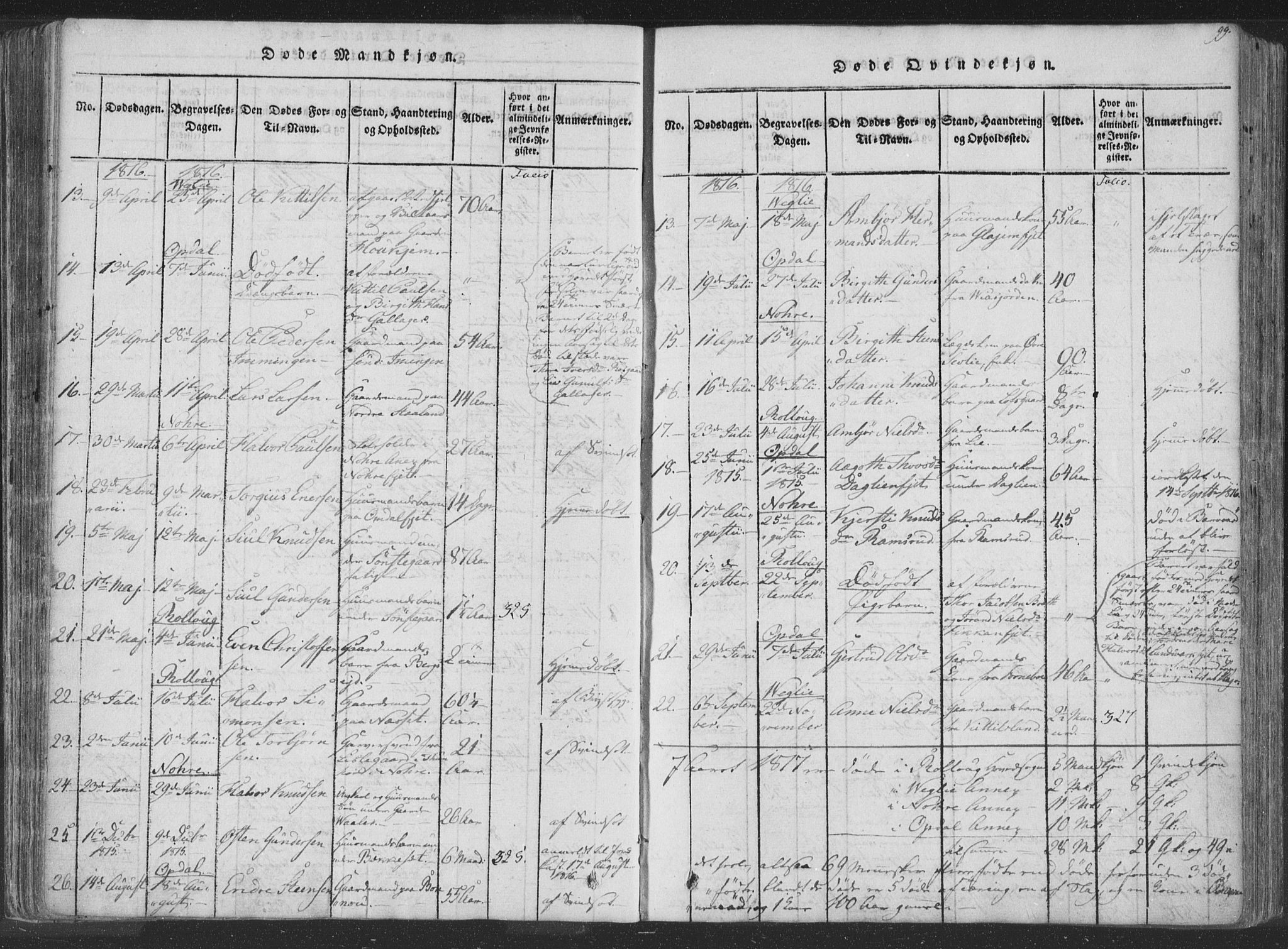 Rollag kirkebøker, AV/SAKO-A-240/F/Fa/L0006: Ministerialbok nr. I 6, 1814-1828, s. 99