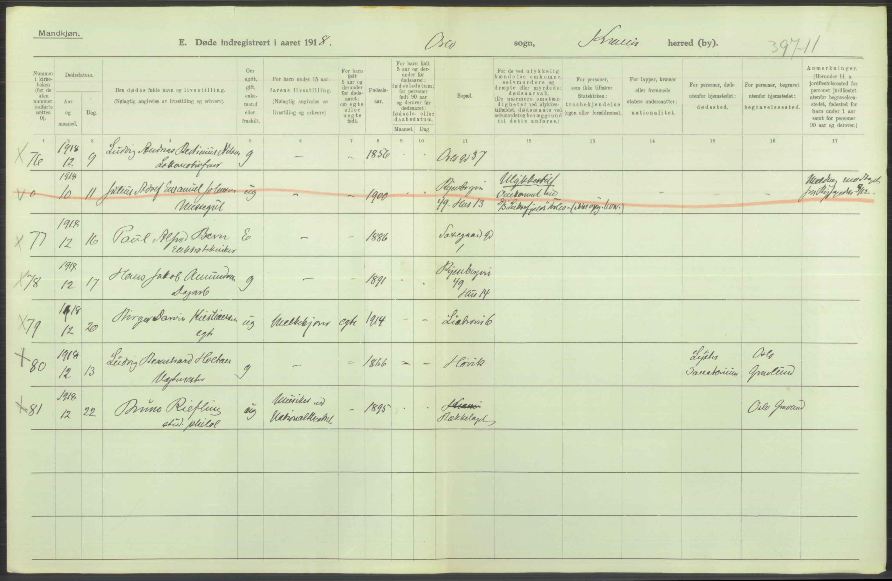 Statistisk sentralbyrå, Sosiodemografiske emner, Befolkning, RA/S-2228/D/Df/Dfb/Dfbh/L0011: Kristiania: Døde, dødfødte, 1918, s. 118