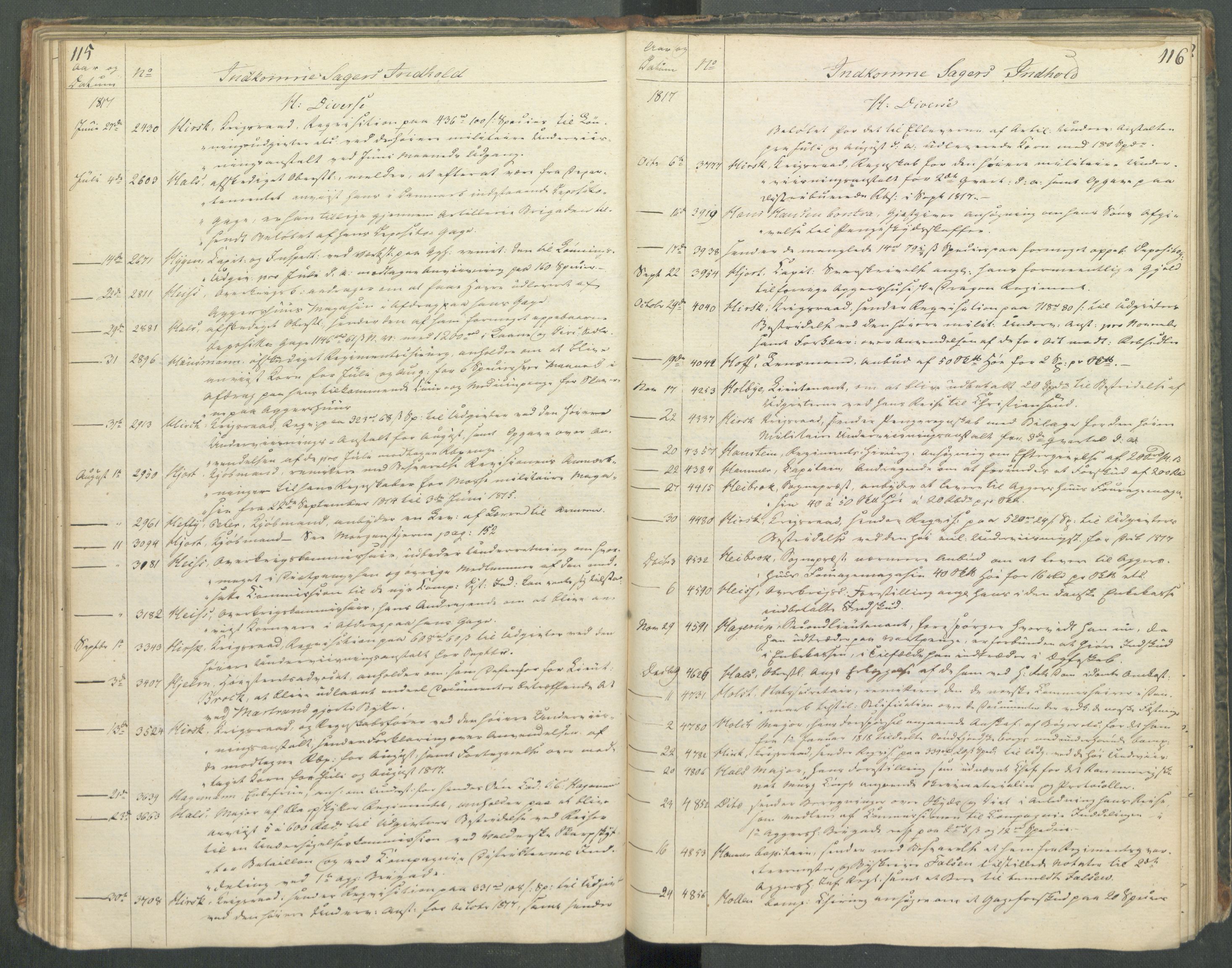 Armédepartementet, RA/RAFA-3493/C/Ca/L0013: 6. Departements register over innkomne saker, 1817, s. 115-116