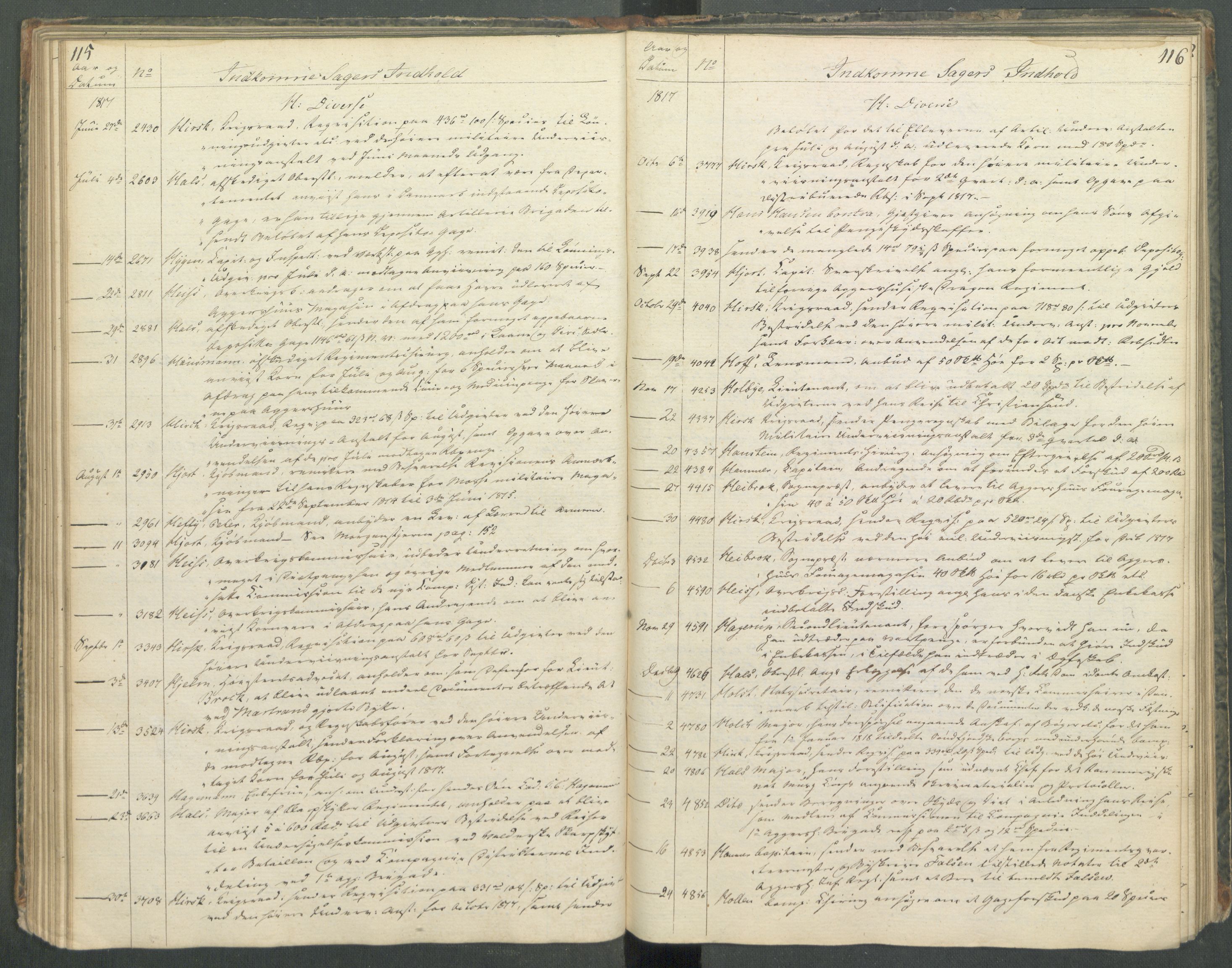 Armédepartementet, AV/RA-RAFA-3493/C/Ca/L0013: 6. Departements register over innkomne saker, 1817, s. 115-116