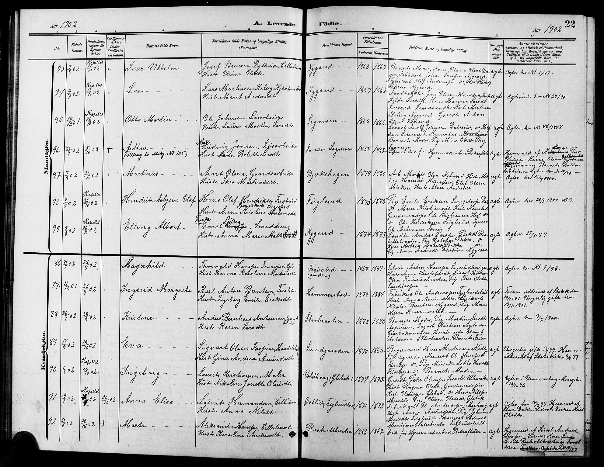 Eidsvoll prestekontor Kirkebøker, AV/SAO-A-10888/G/Ga/L0007: Klokkerbok nr. I 7, 1901-1909, s. 22