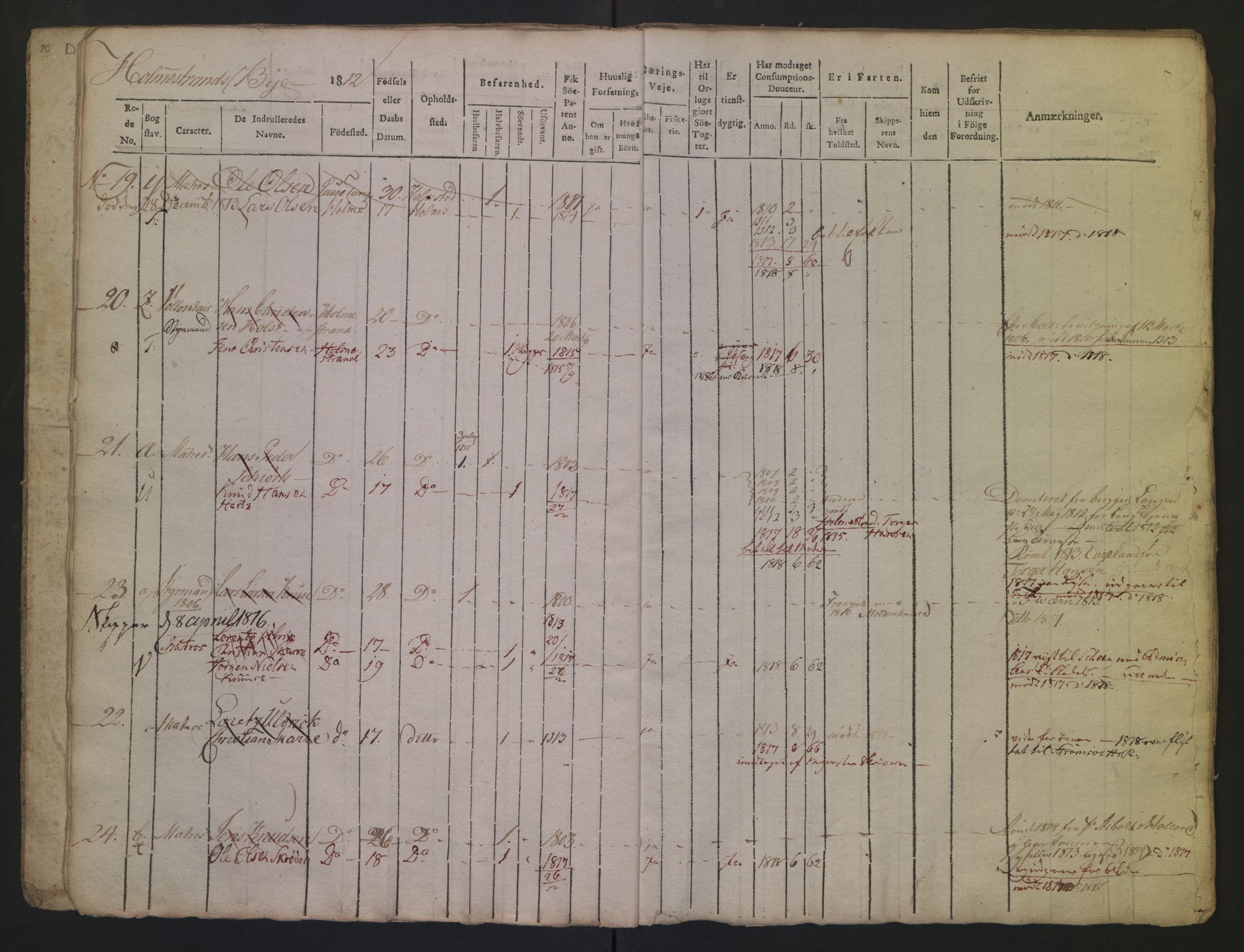 Holmestrand innrulleringskontor, AV/SAKO-A-1151/F/Fa/L0001/0002: Hovedrulle / Hovedrulle, 1812, s. 6