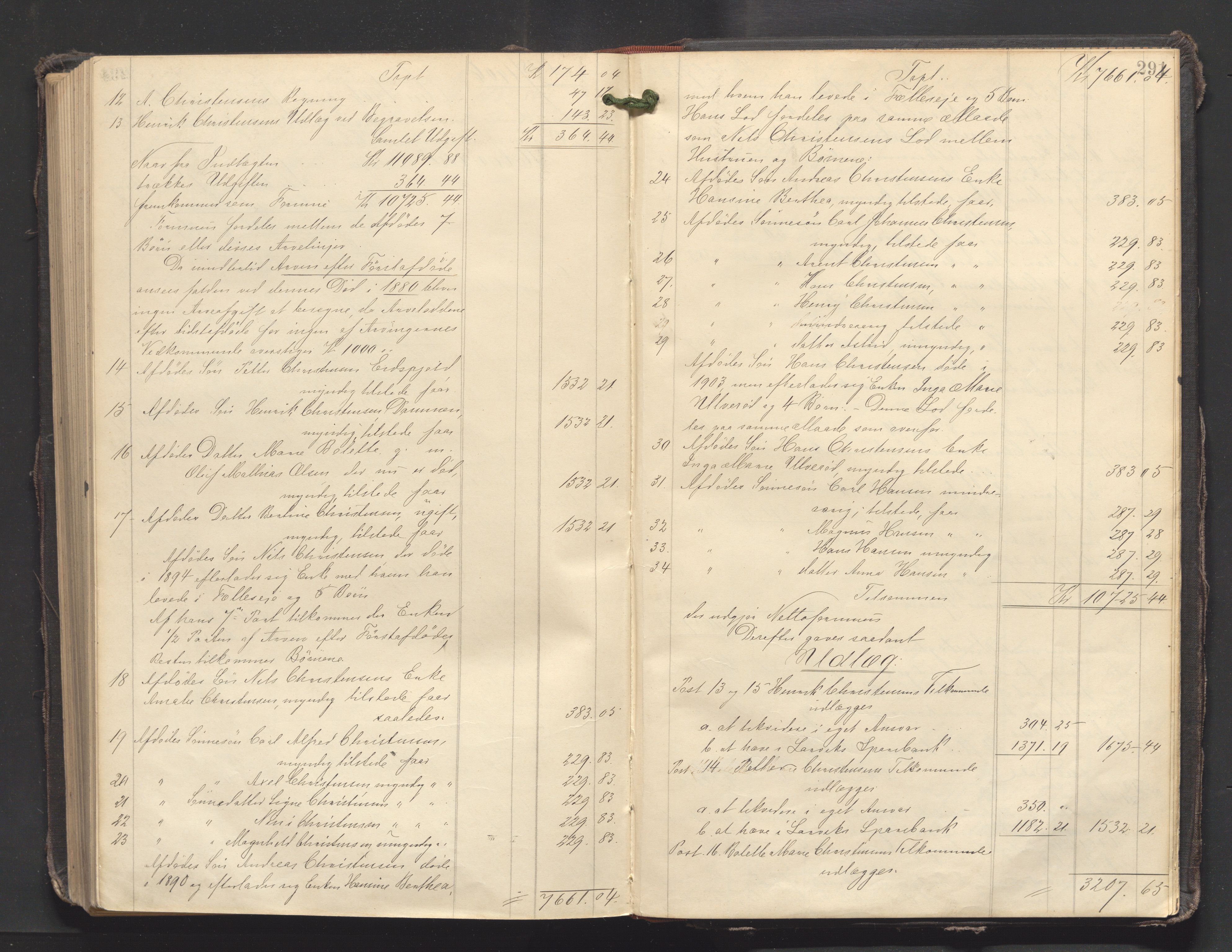 Larvik sorenskriveri, AV/SAKO-A-83/H/Hd/Hdd/L0007: Skifteutlodningsprotokoll, 1901-1906, s. 291