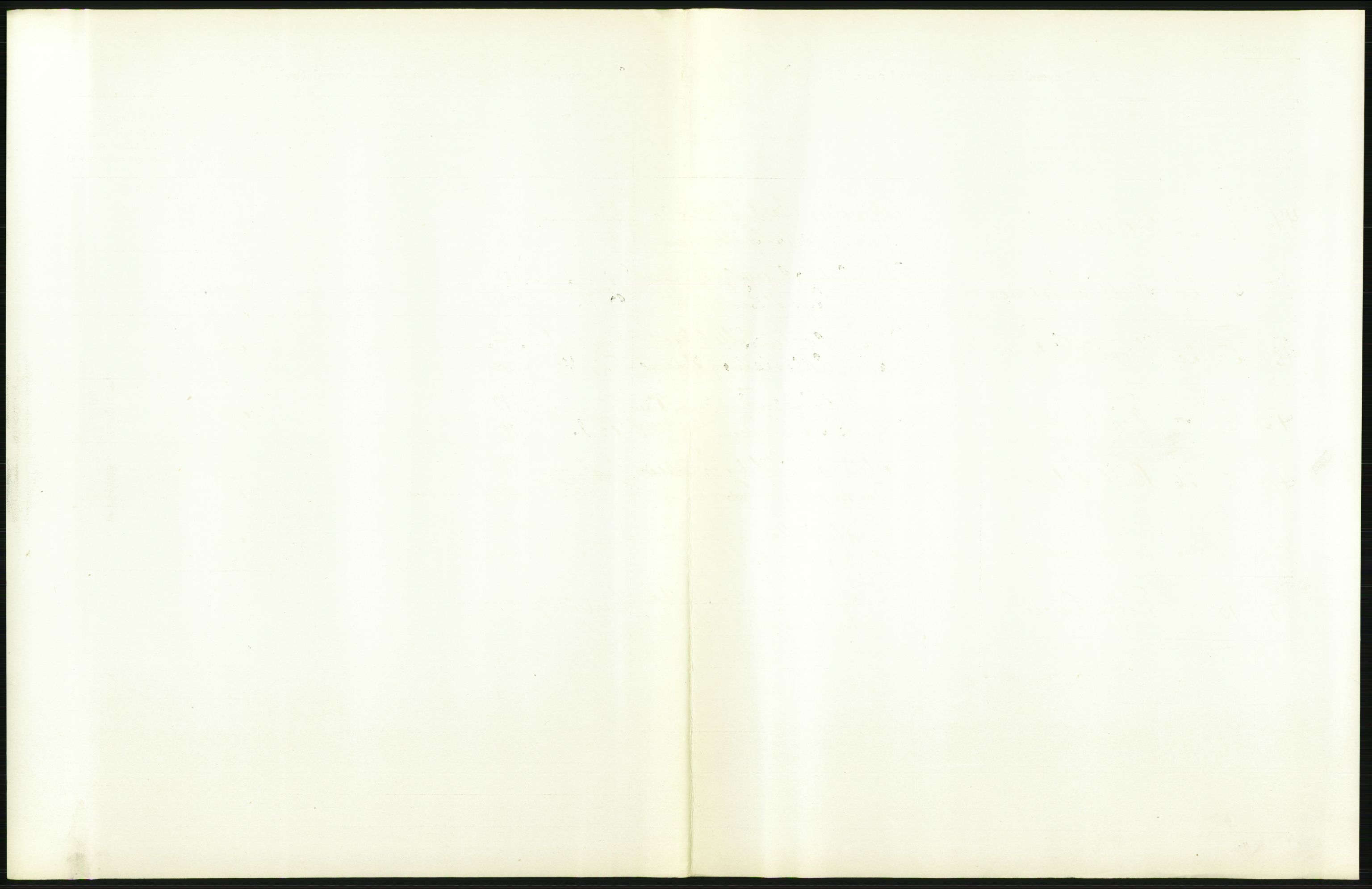 Statistisk sentralbyrå, Sosiodemografiske emner, Befolkning, AV/RA-S-2228/D/Df/Dfb/Dfbd/L0006: Kristiania: Levendefødte menn og kvinner., 1914, s. 241