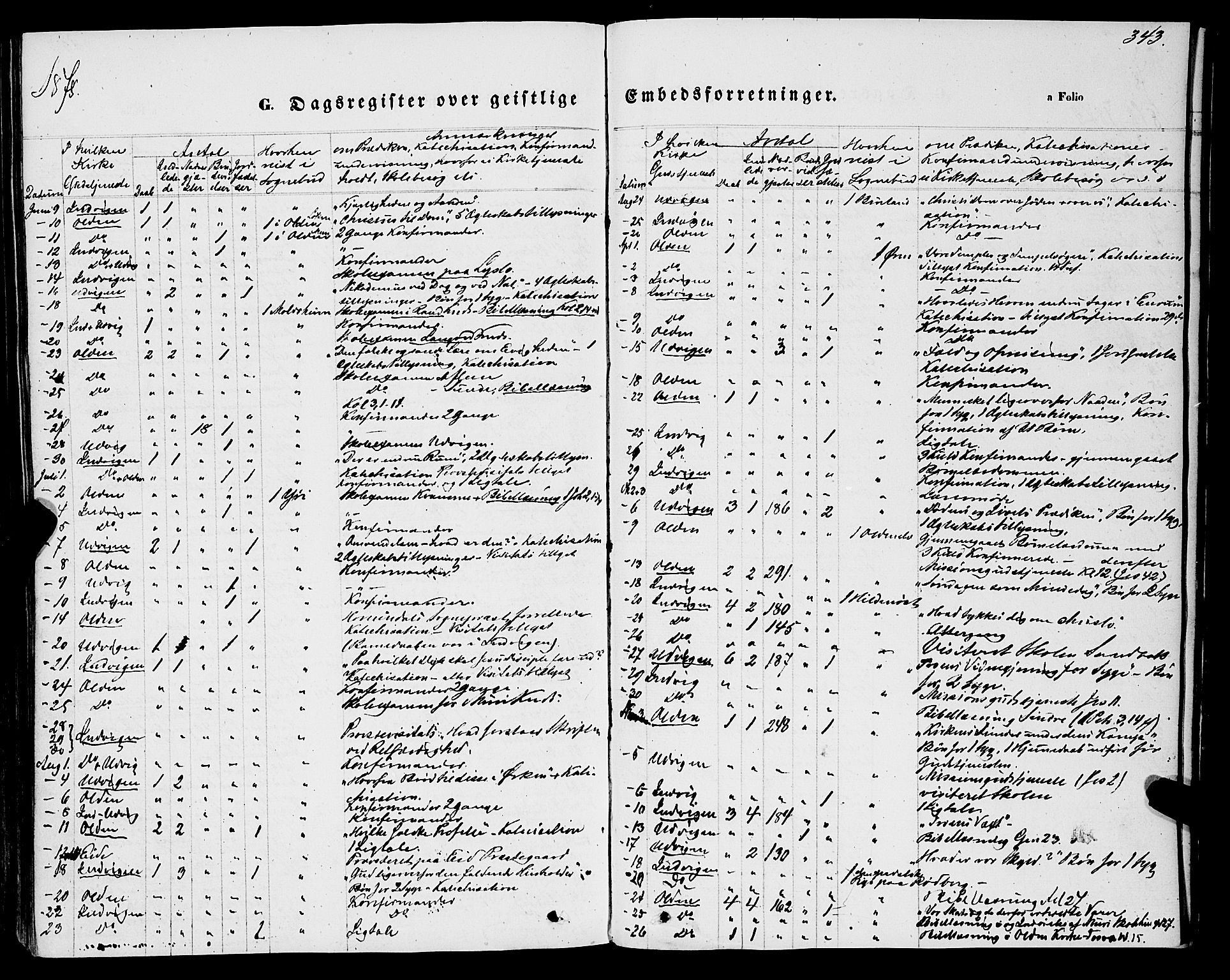 Innvik sokneprestembete, AV/SAB-A-80501: Ministerialbok nr. A 6, 1865-1878, s. 343