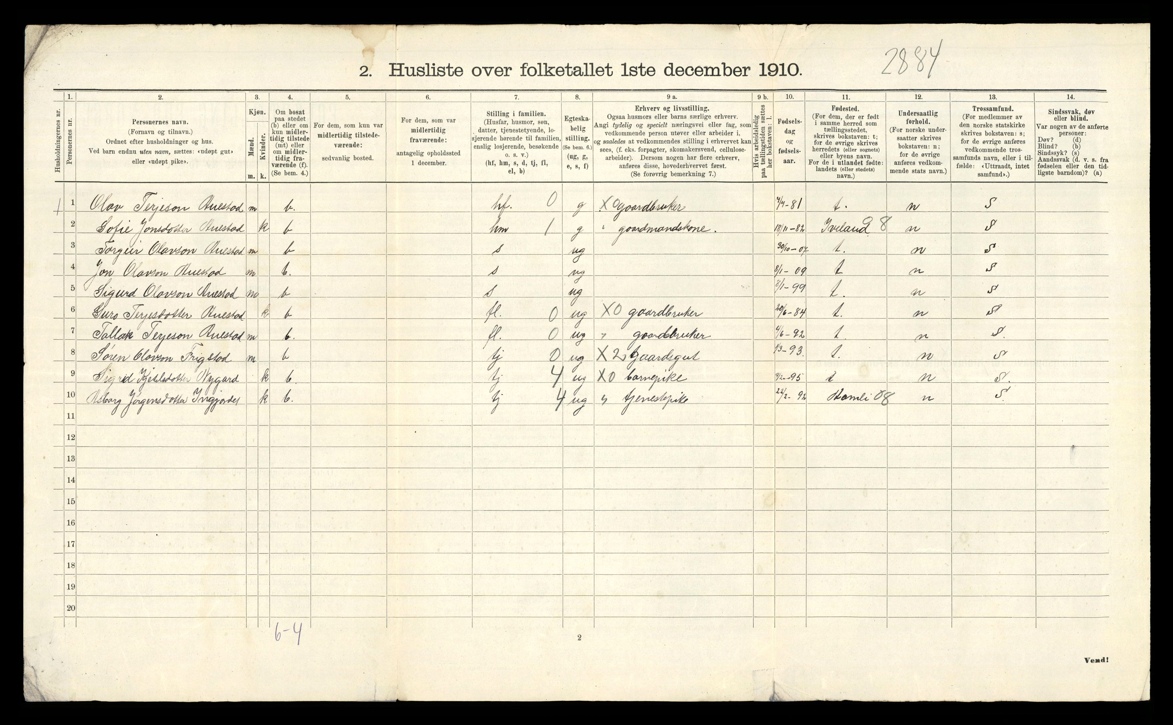 RA, Folketelling 1910 for 0932 Mykland herred, 1910, s. 18