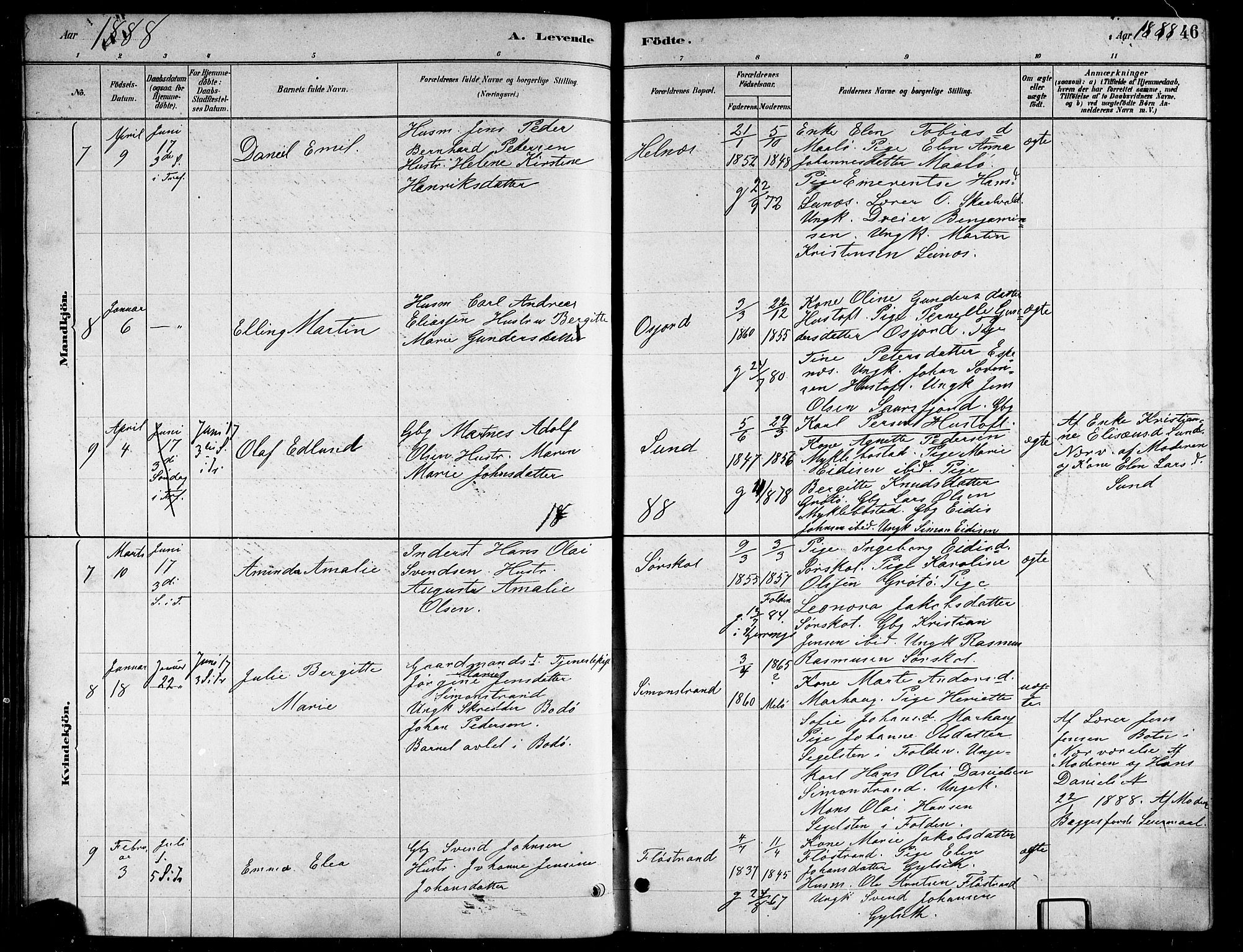 Ministerialprotokoller, klokkerbøker og fødselsregistre - Nordland, SAT/A-1459/857/L0828: Klokkerbok nr. 857C03, 1879-1908, s. 46