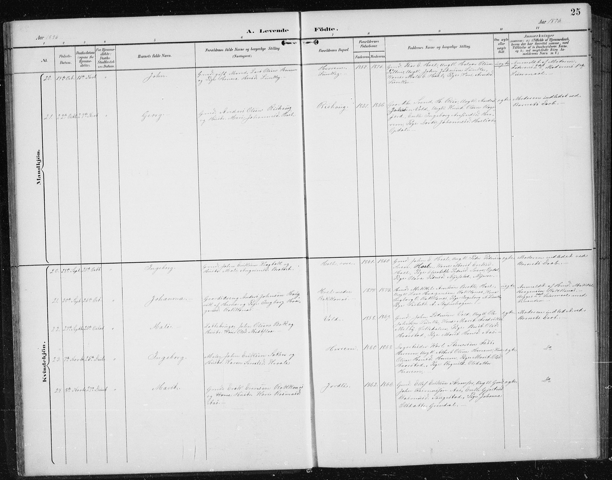 Ministerialprotokoller, klokkerbøker og fødselsregistre - Sør-Trøndelag, SAT/A-1456/674/L0876: Klokkerbok nr. 674C03, 1892-1912, s. 25