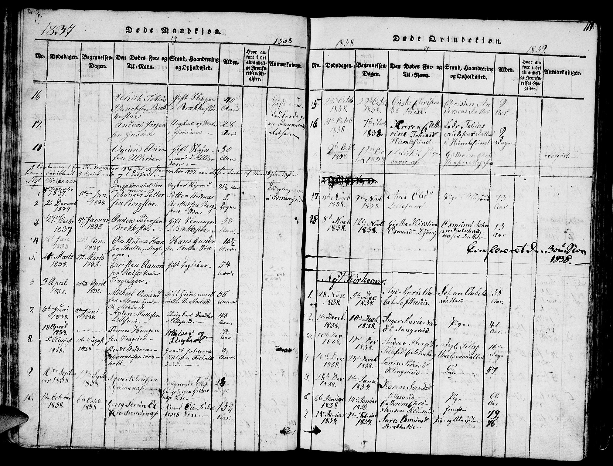 Vestre Moland sokneprestkontor, AV/SAK-1111-0046/F/Fb/Fbb/L0001: Klokkerbok nr. B 1, 1816-1851, s. 117
