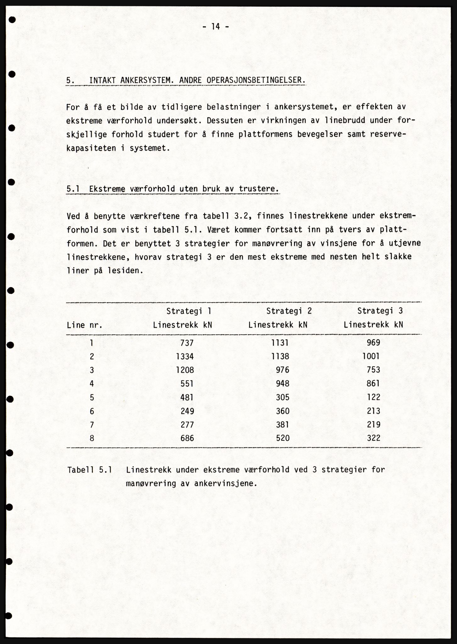 Justisdepartementet, Granskningskommisjonen ved Alexander Kielland-ulykken 27.3.1980, AV/RA-S-1165/D/L0021: V Forankring (Doku.liste + V1-V3 av 3)/W Materialundersøkelser (Doku.liste + W1-W10 av 10 - W9 eske 26), 1980-1981, s. 19