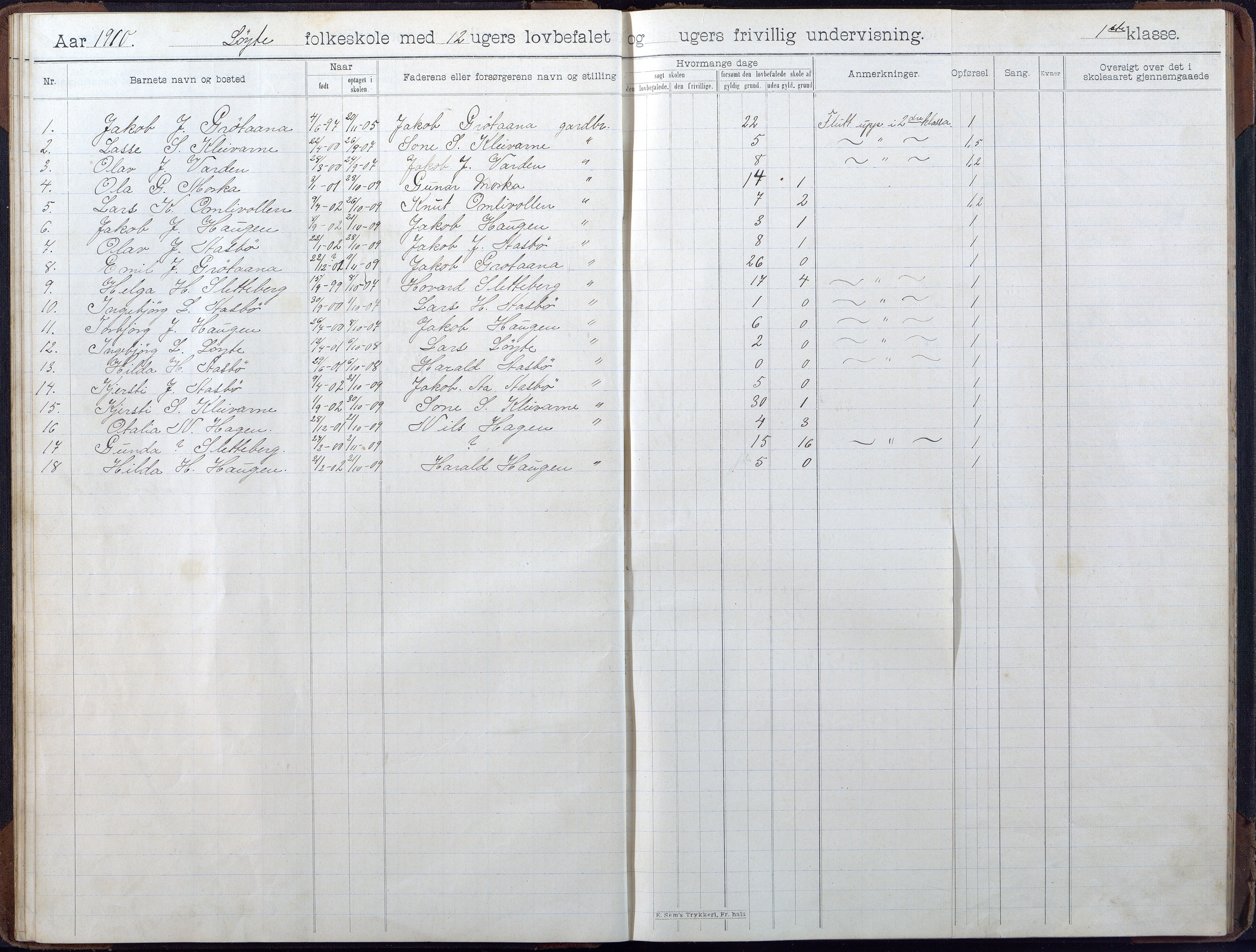 Gjerstad Kommune, Løite Skole, AAKS/KA0911-550c/F02/L0001: Skoleprotokoll, 1903-1914