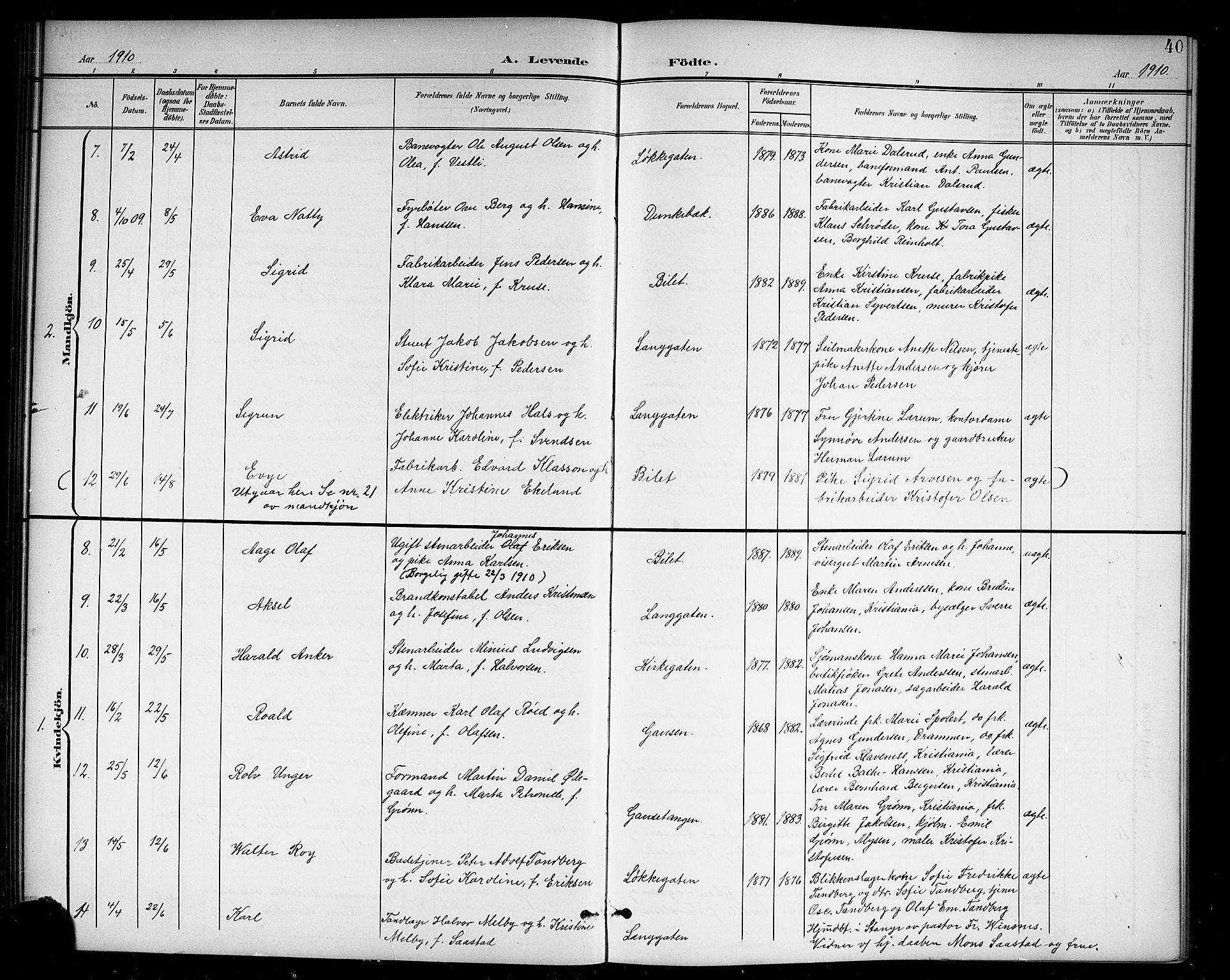 Holmestrand kirkebøker, AV/SAKO-A-346/G/Ga/L0006: Klokkerbok nr. 6, 1901-1923, s. 40