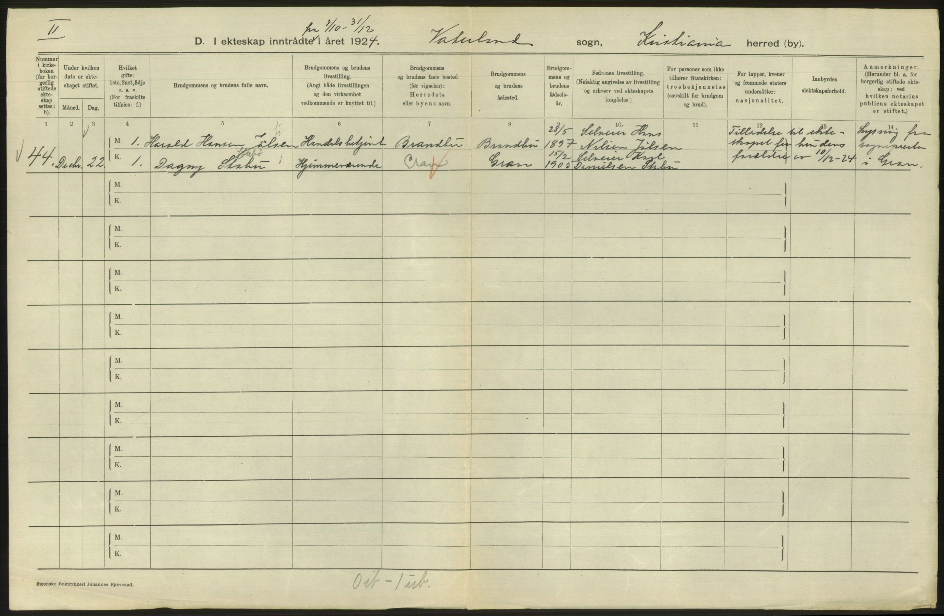 Statistisk sentralbyrå, Sosiodemografiske emner, Befolkning, AV/RA-S-2228/D/Df/Dfc/Dfcd/L0007: Kristiania: Gifte, 1924, s. 670