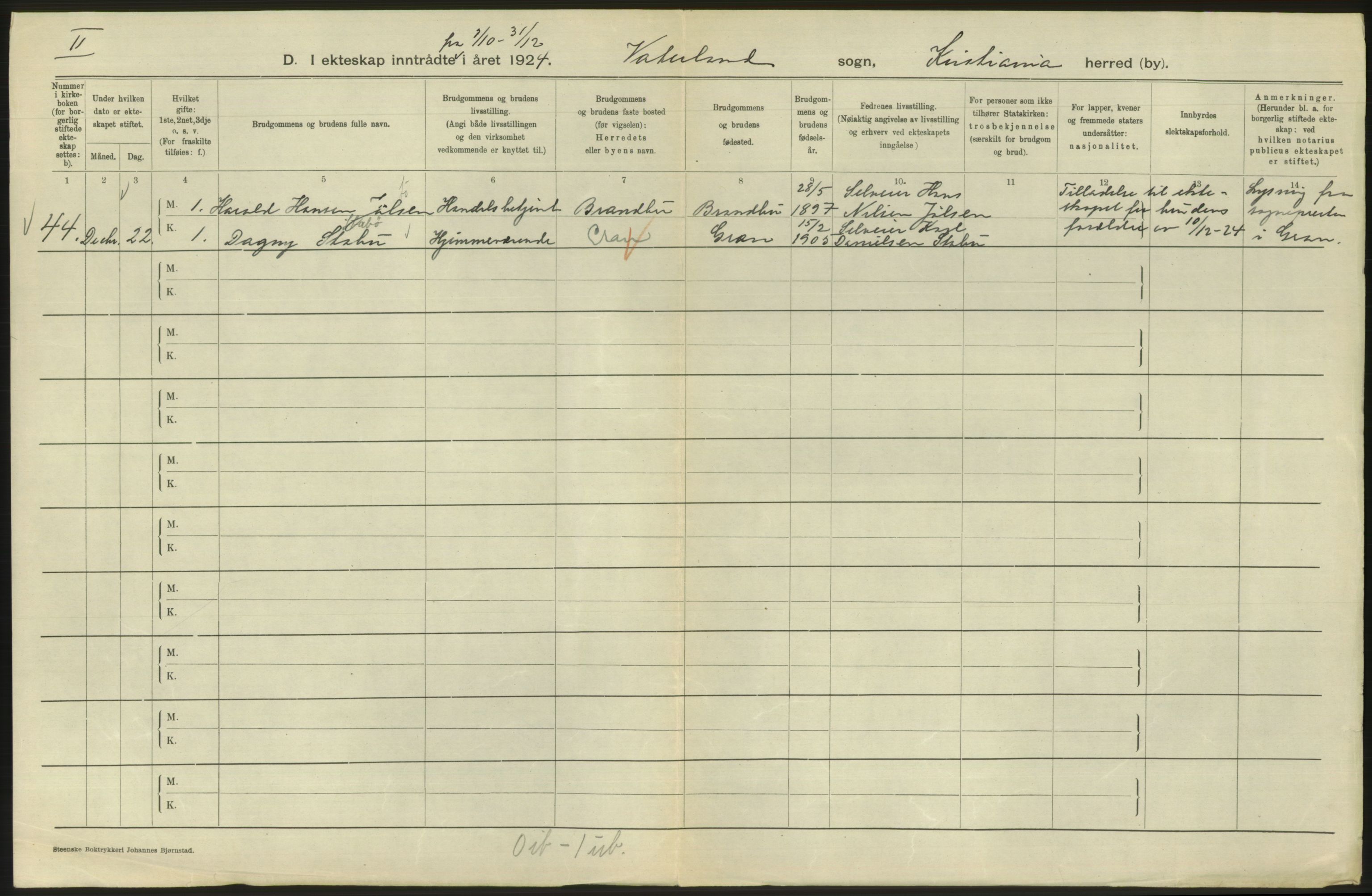 Statistisk sentralbyrå, Sosiodemografiske emner, Befolkning, RA/S-2228/D/Df/Dfc/Dfcd/L0007: Kristiania: Gifte, 1924, s. 670