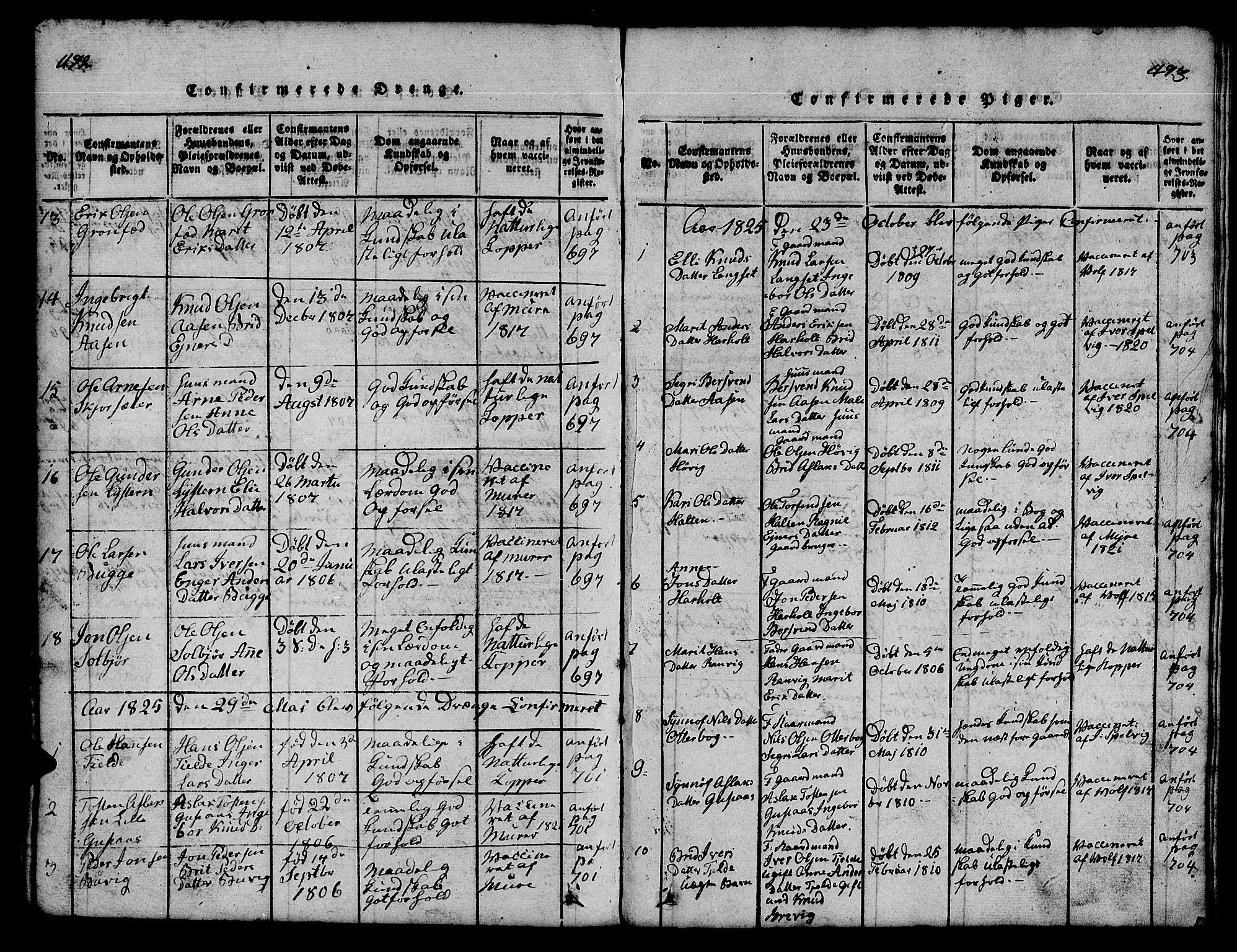 Ministerialprotokoller, klokkerbøker og fødselsregistre - Møre og Romsdal, AV/SAT-A-1454/551/L0629: Klokkerbok nr. 551C01, 1818-1839, s. 492-493